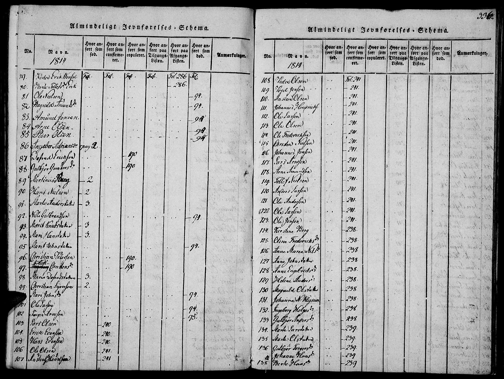 Biri prestekontor, AV/SAH-PREST-096/H/Ha/Haa/L0003: Parish register (official) no. 3, 1814-1828, p. 336