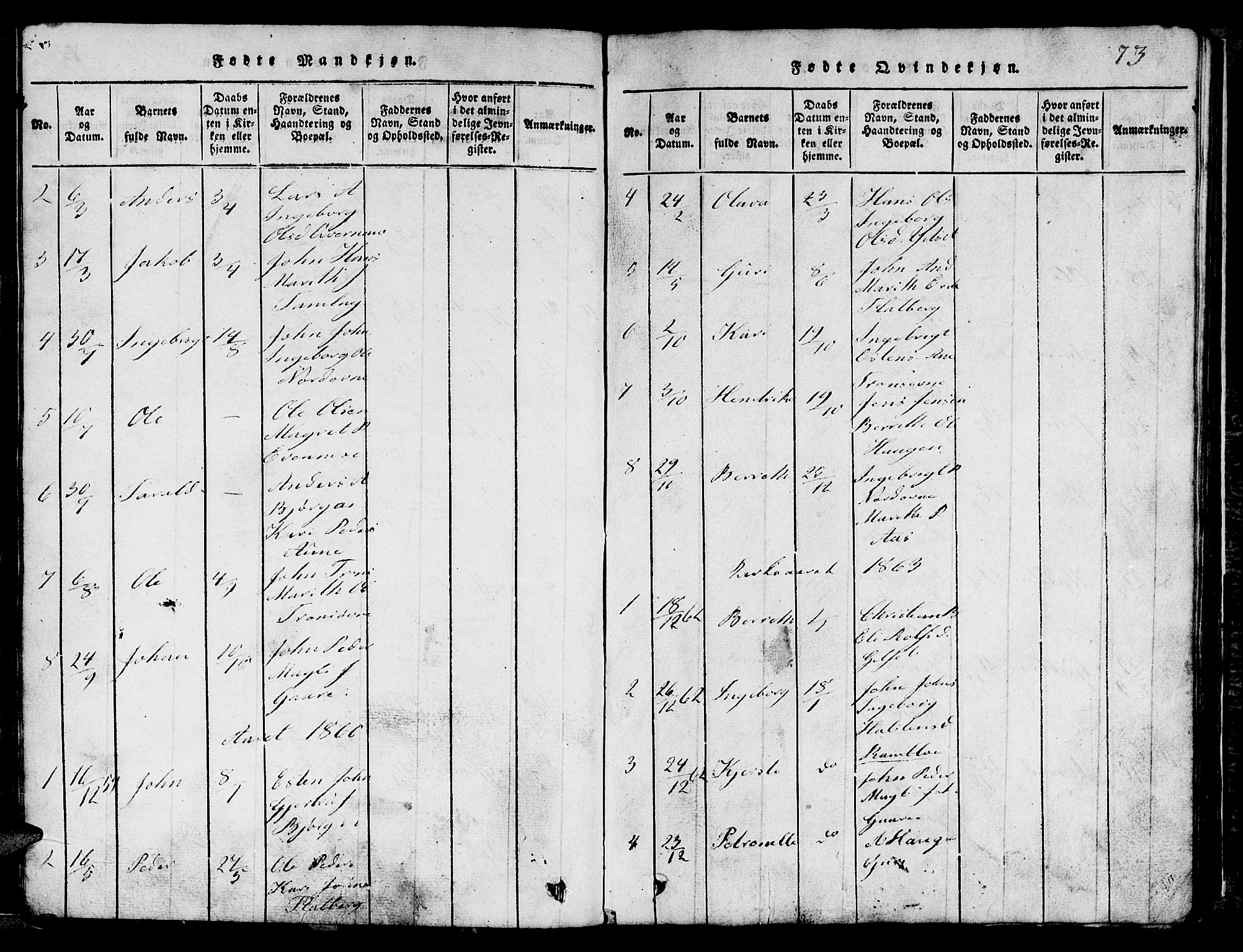 Ministerialprotokoller, klokkerbøker og fødselsregistre - Sør-Trøndelag, SAT/A-1456/685/L0976: Parish register (copy) no. 685C01, 1817-1878, p. 73