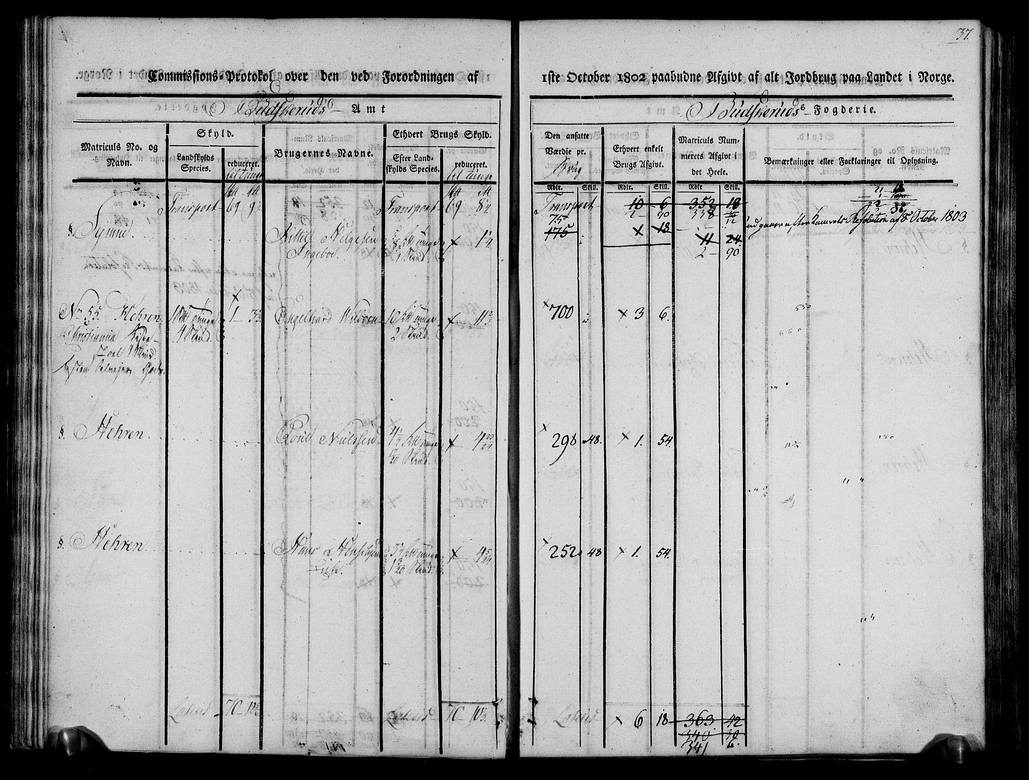 Rentekammeret inntil 1814, Realistisk ordnet avdeling, AV/RA-EA-4070/N/Ne/Nea/L0061: Buskerud fogderi. Kommisjonsprotokoll for Eiker prestegjeld, 1803, p. 38