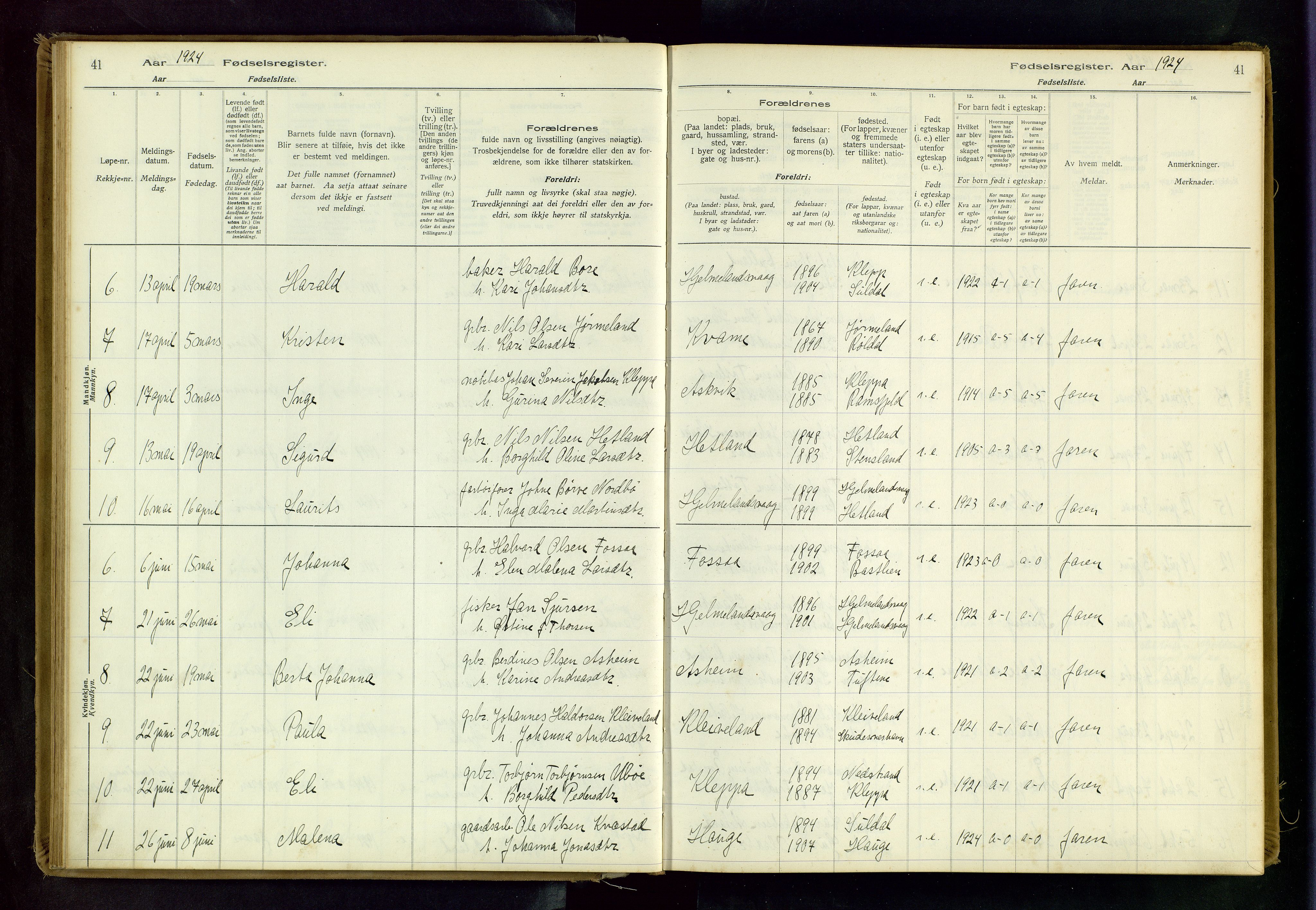 Hjelmeland sokneprestkontor, AV/SAST-A-101843/02/B/L0001: Birth register no. 1, 1916-1963, p. 41