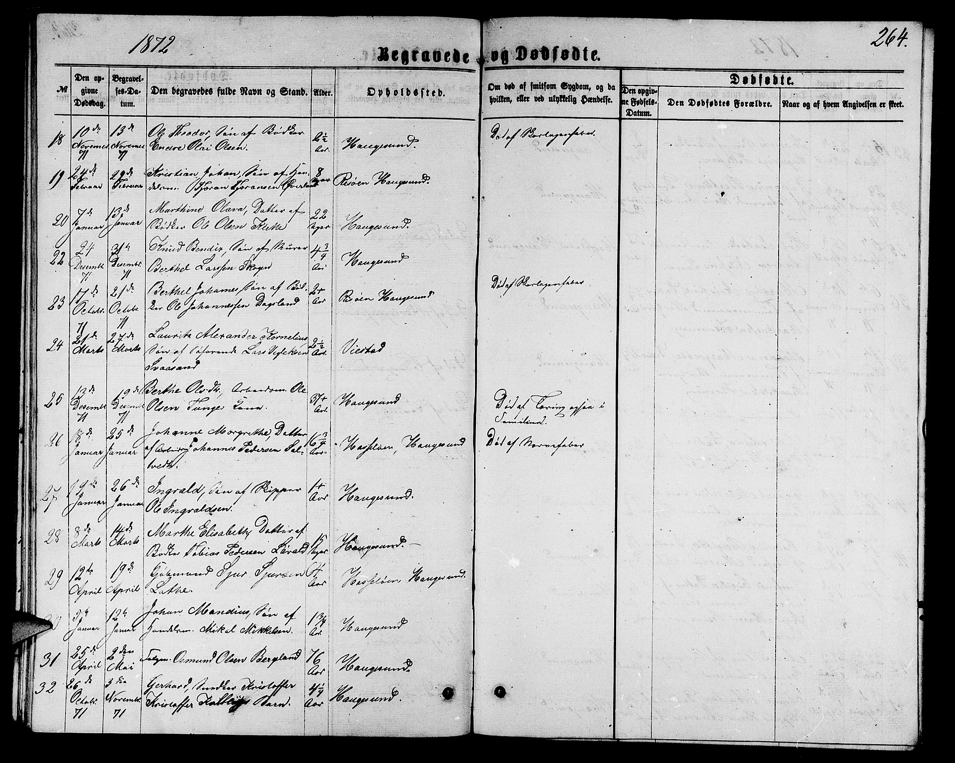 Torvastad sokneprestkontor, AV/SAST-A -101857/H/Ha/Hab/L0007: Parish register (copy) no. B 7, 1866-1873, p. 264