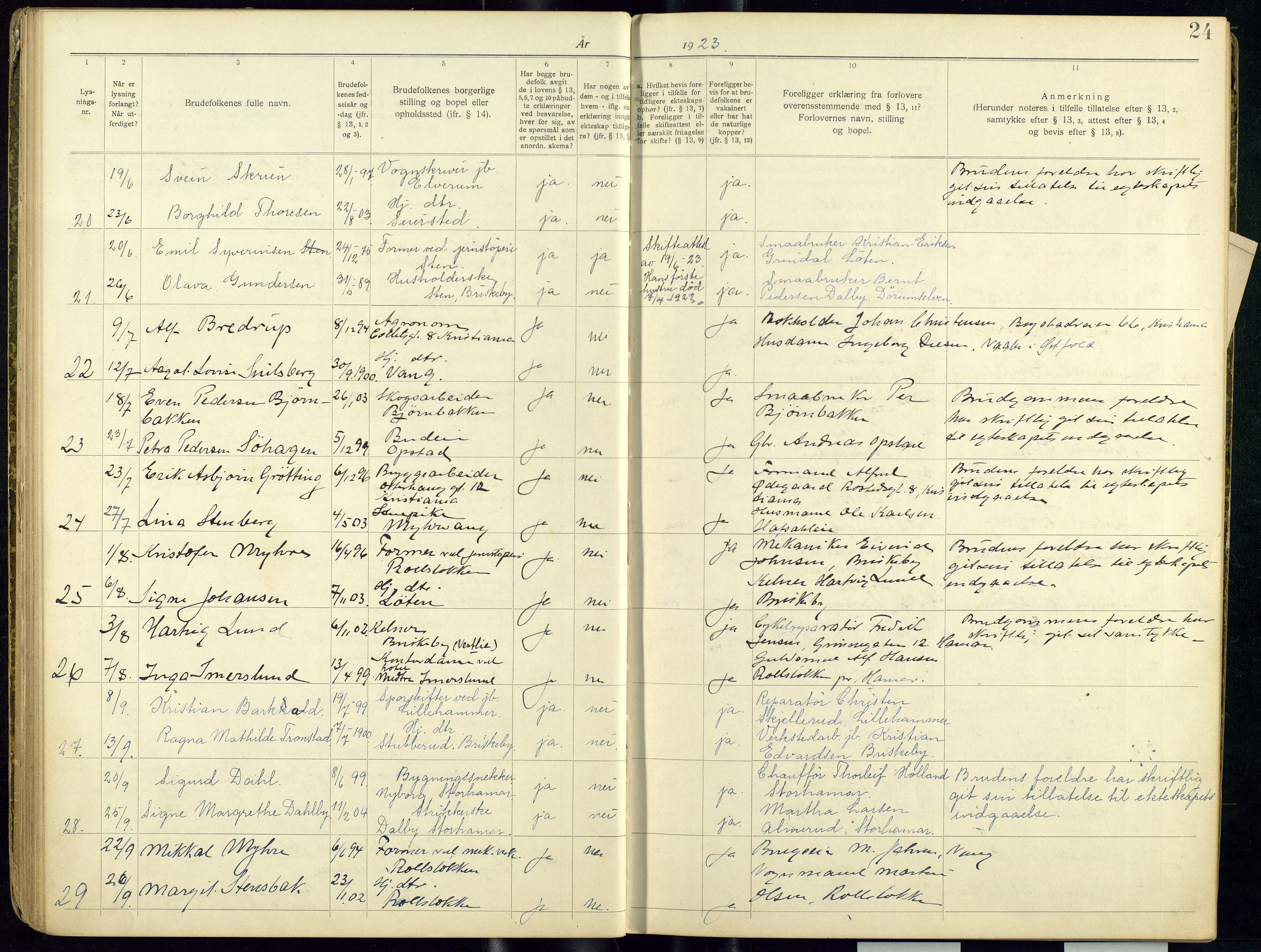 Vang prestekontor, Hedmark, AV/SAH-PREST-008/I/Ie/L0001/0001: Banns register no. 1, 1919-1938, p. 24