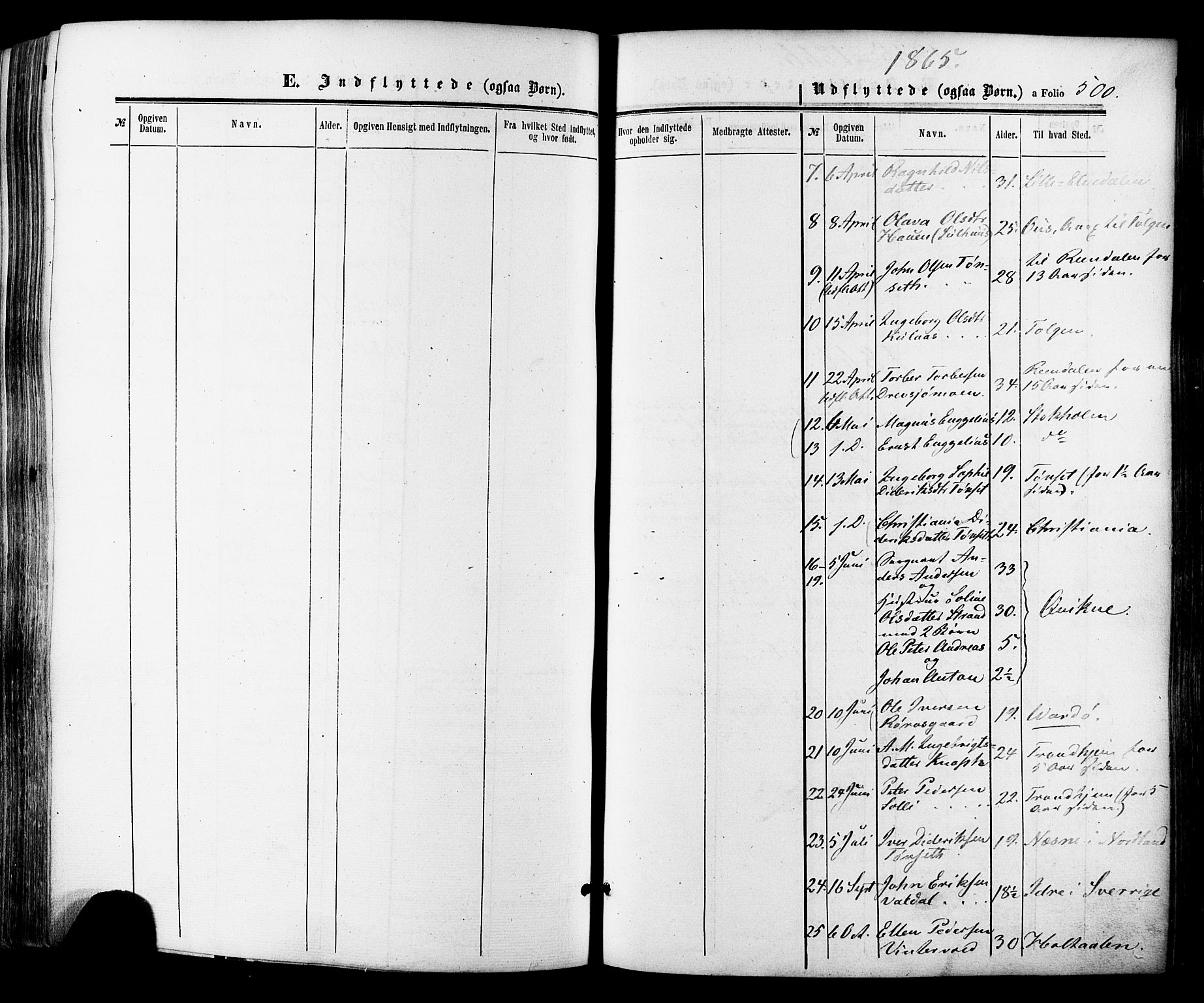 Ministerialprotokoller, klokkerbøker og fødselsregistre - Sør-Trøndelag, AV/SAT-A-1456/681/L0932: Parish register (official) no. 681A10, 1860-1878, p. 500