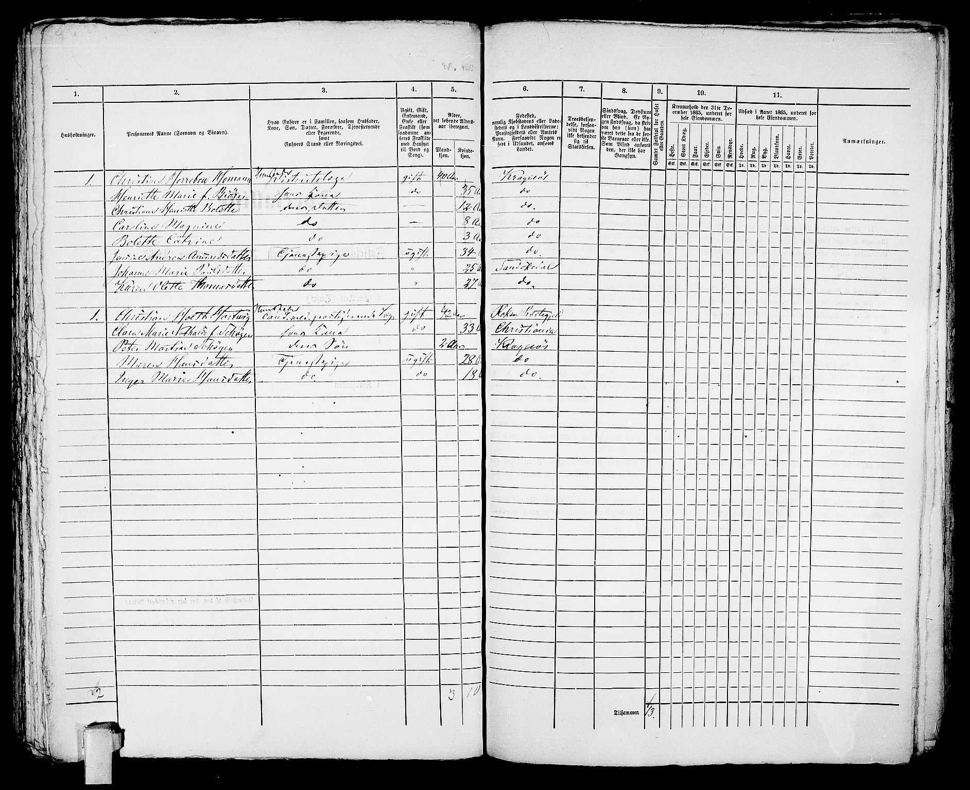 RA, 1865 census for Kragerø/Kragerø, 1865, p. 1099