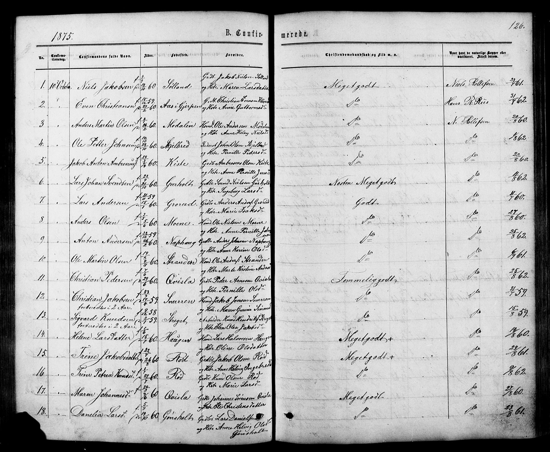 Siljan kirkebøker, SAKO/A-300/G/Ga/L0002: Parish register (copy) no. 2, 1864-1908, p. 126