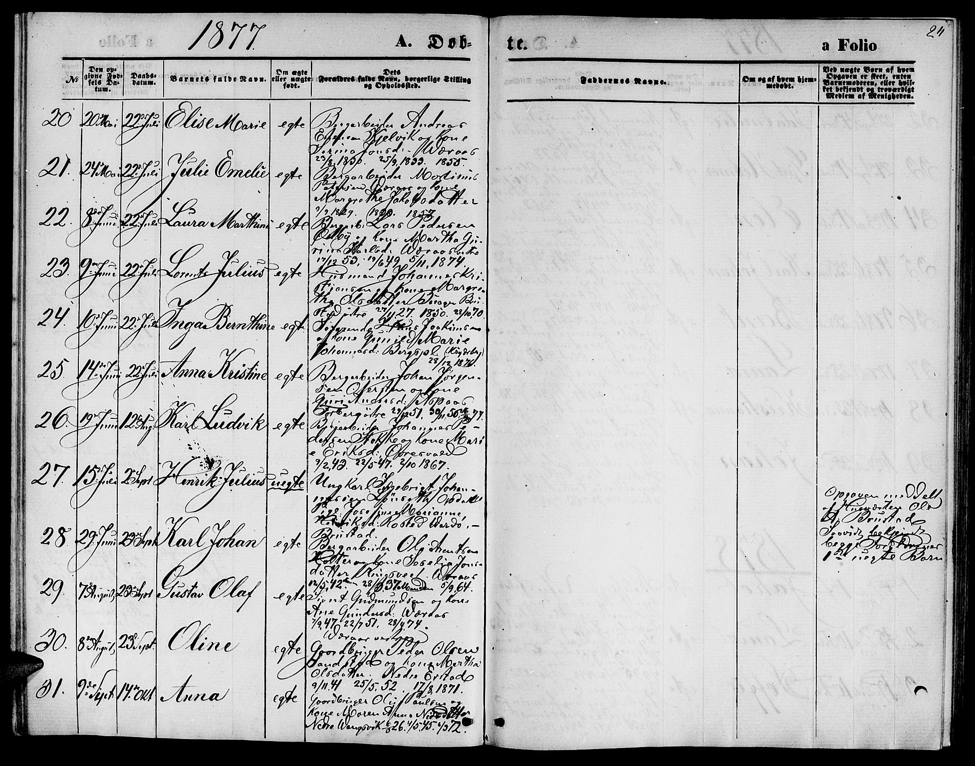 Ministerialprotokoller, klokkerbøker og fødselsregistre - Nord-Trøndelag, SAT/A-1458/722/L0225: Parish register (copy) no. 722C01, 1871-1888, p. 24