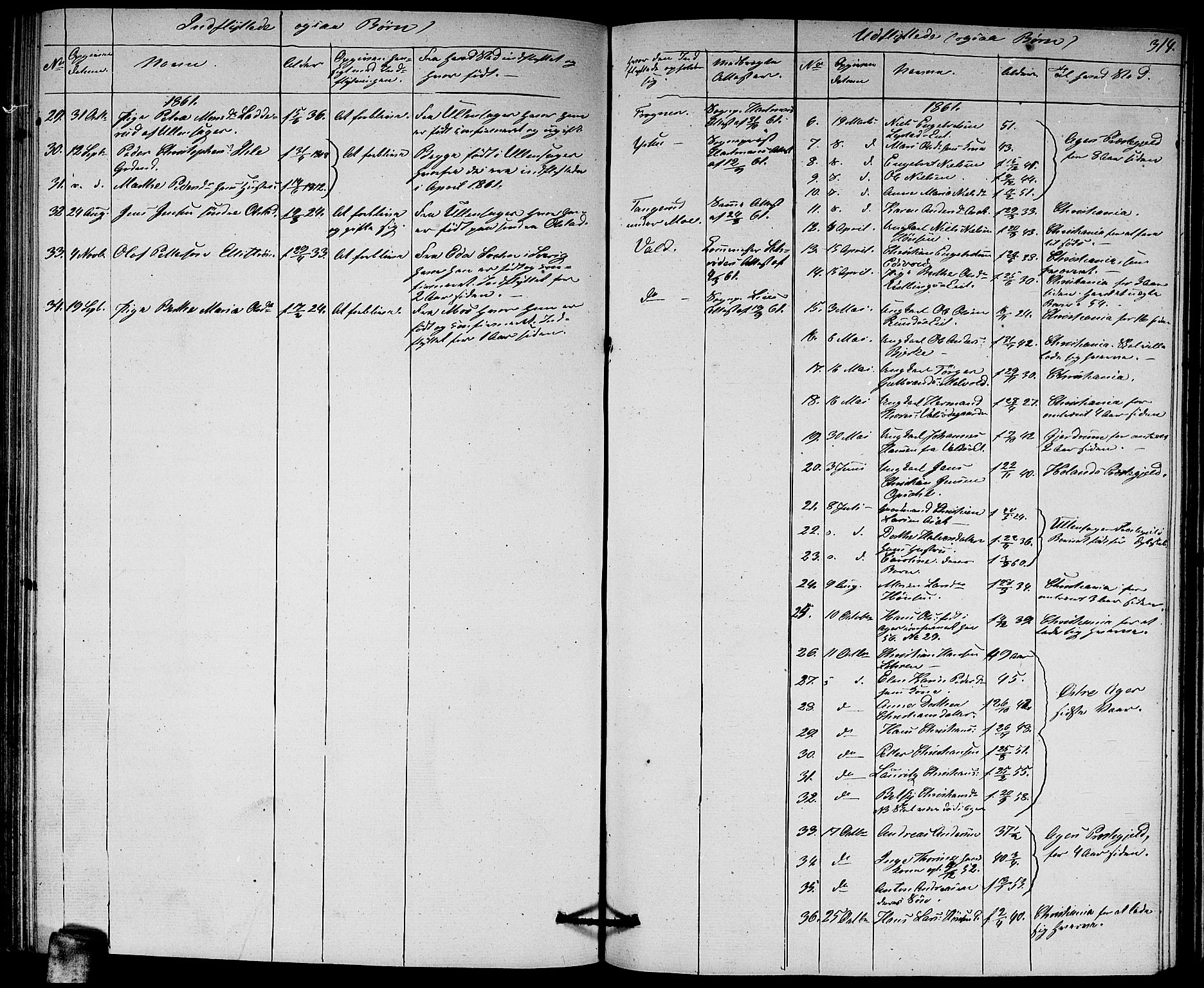 Sørum prestekontor Kirkebøker, AV/SAO-A-10303/G/Ga/L0003: Parish register (copy) no. I 3, 1846-1863, p. 314