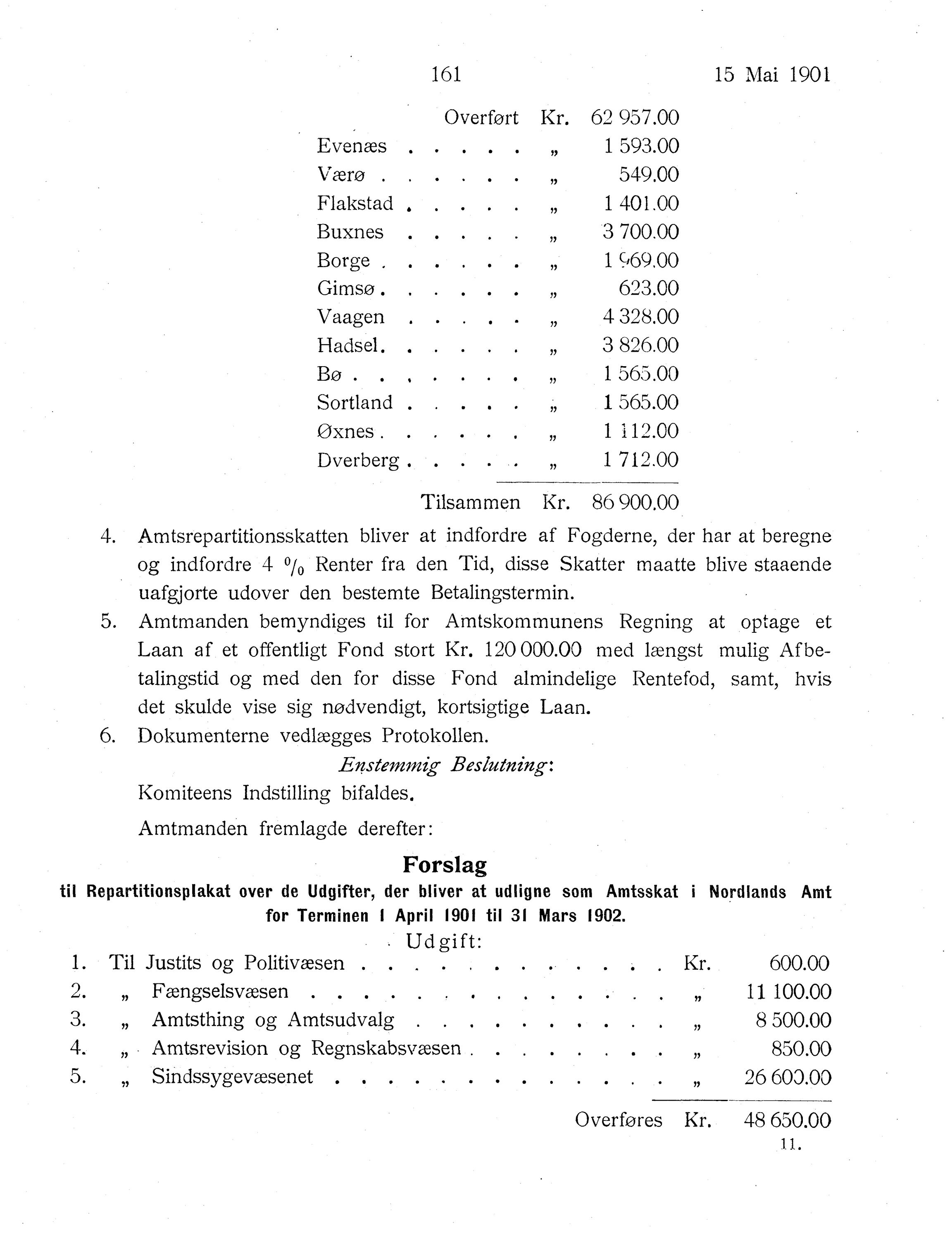 Nordland Fylkeskommune. Fylkestinget, AIN/NFK-17/176/A/Ac/L0024: Fylkestingsforhandlinger 1901, 1901