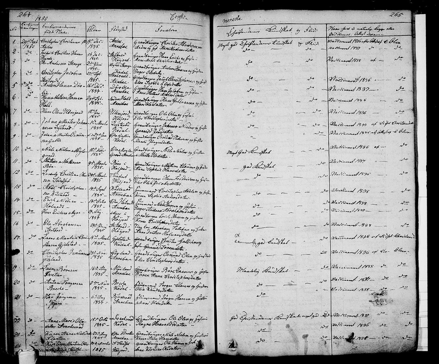 Andebu kirkebøker, AV/SAKO-A-336/G/Ga/L0003: Parish register (copy) no. I 3, 1832-1867, p. 264-265