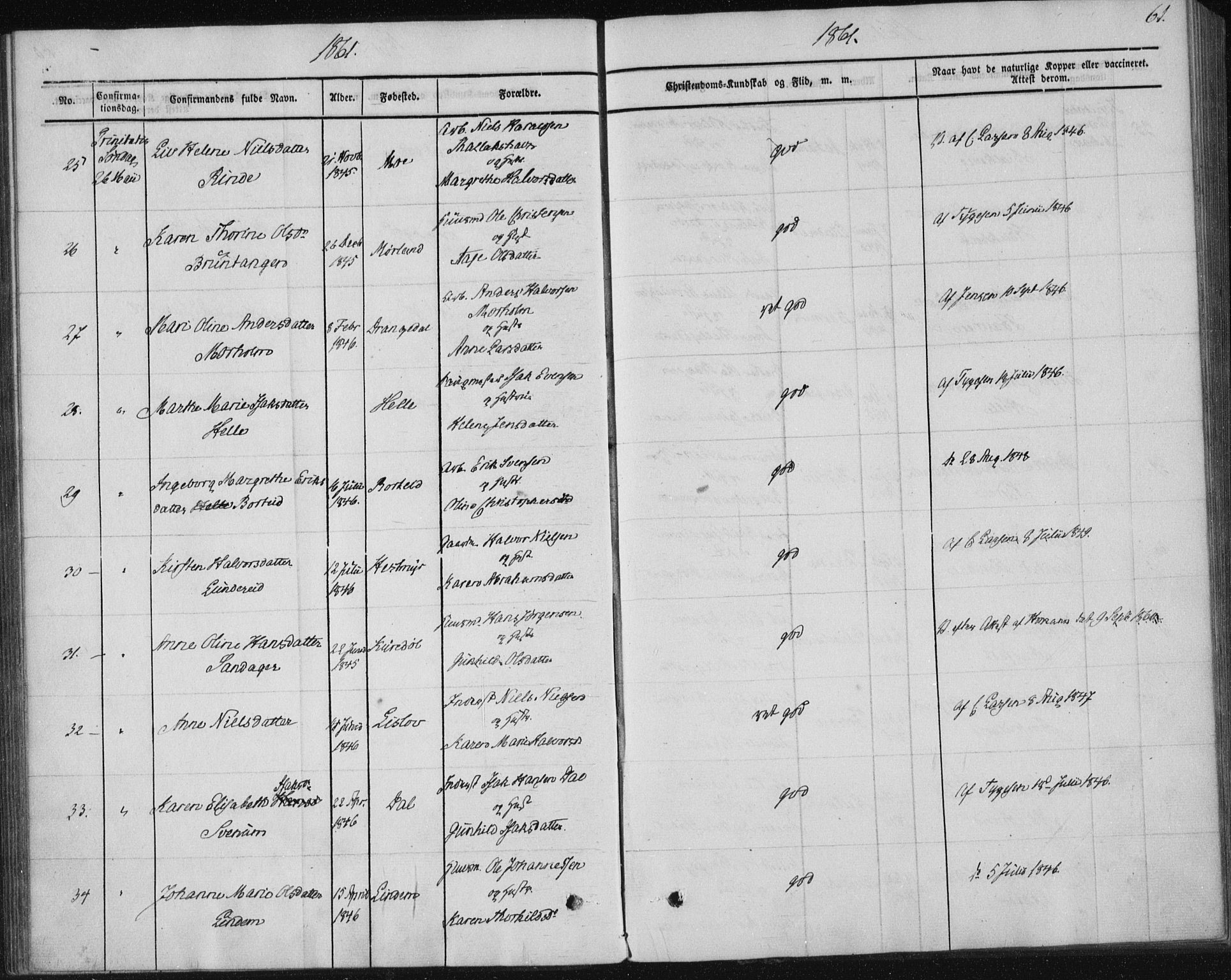 Sannidal kirkebøker, AV/SAKO-A-296/F/Fa/L0009: Parish register (official) no. 9, 1855-1873, p. 61