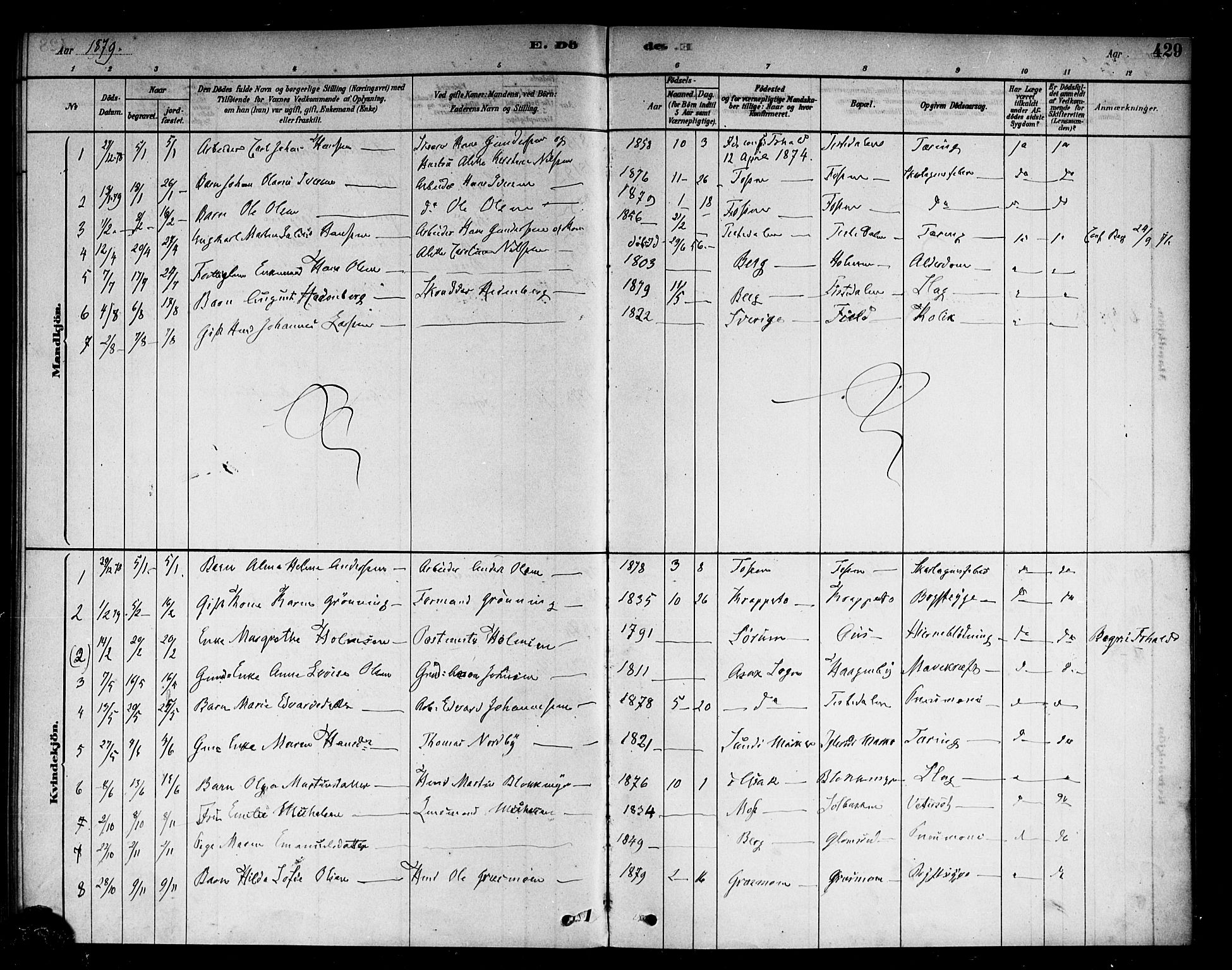 Berg prestekontor Kirkebøker, AV/SAO-A-10902/F/Fb/L0001: Parish register (official) no. II 1, 1878-1887, p. 429