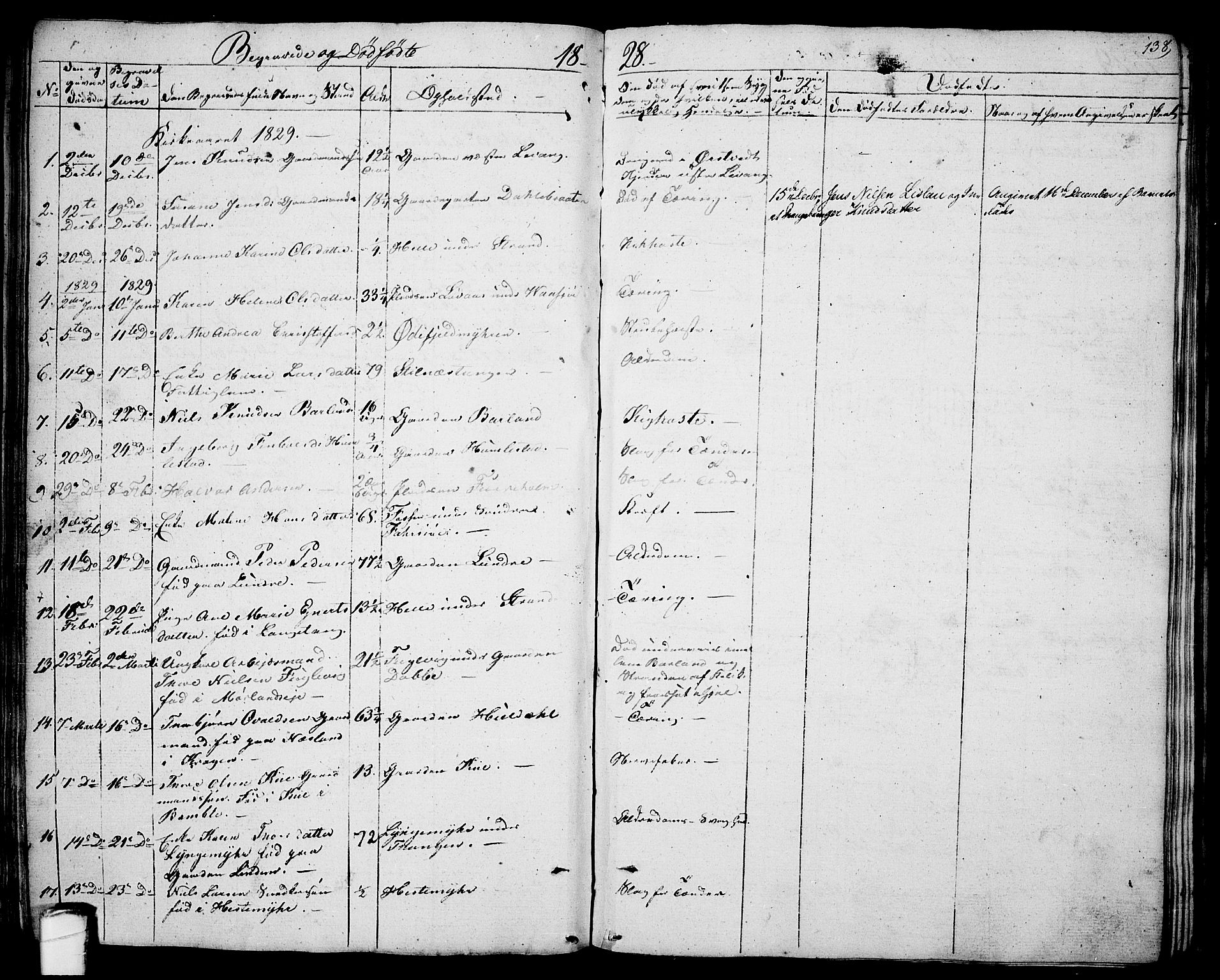 Sannidal kirkebøker, AV/SAKO-A-296/F/Fa/L0005: Parish register (official) no. 5, 1823-1830, p. 138