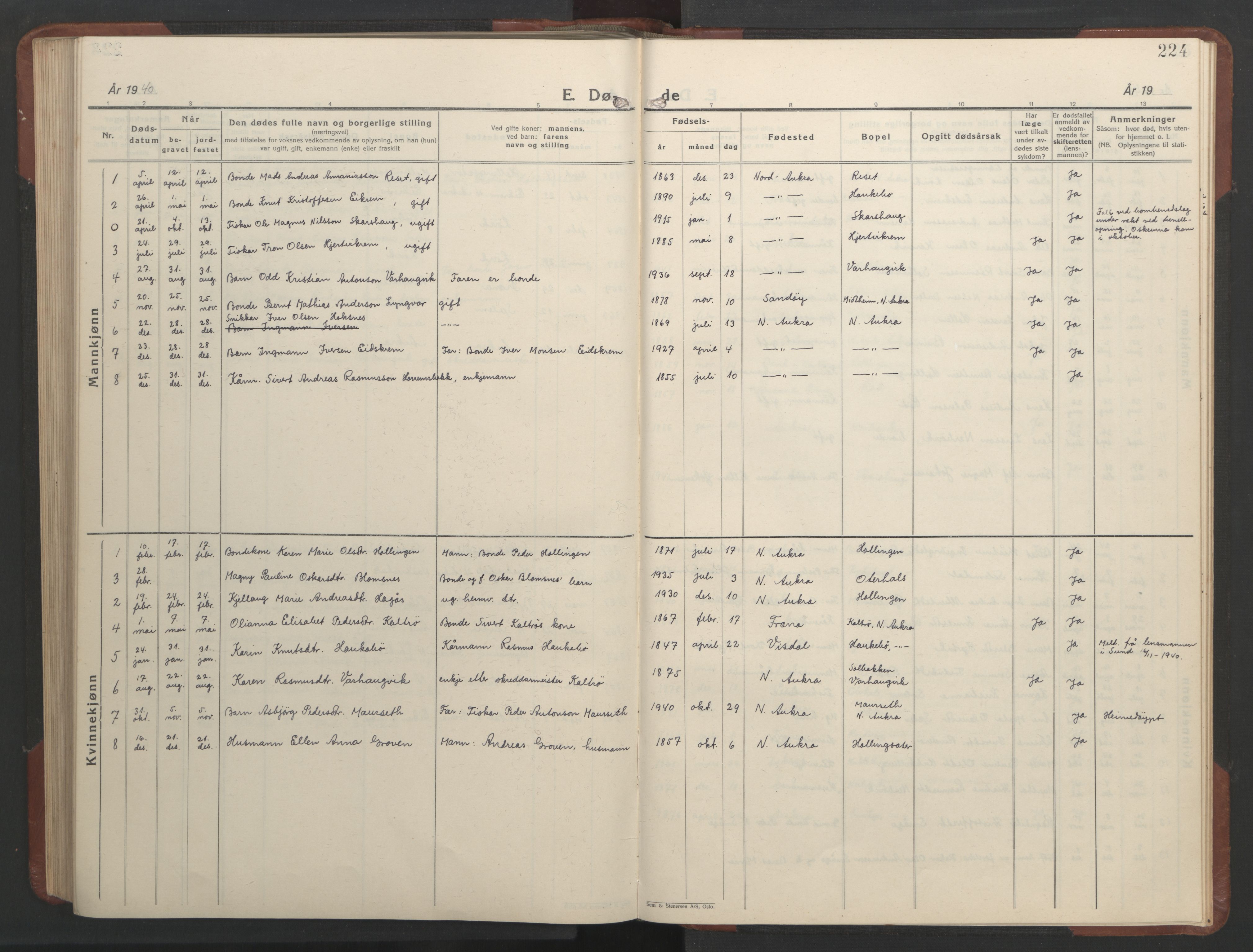 Ministerialprotokoller, klokkerbøker og fødselsregistre - Møre og Romsdal, SAT/A-1454/560/L0726: Parish register (copy) no. 560C03, 1928-1952, p. 224