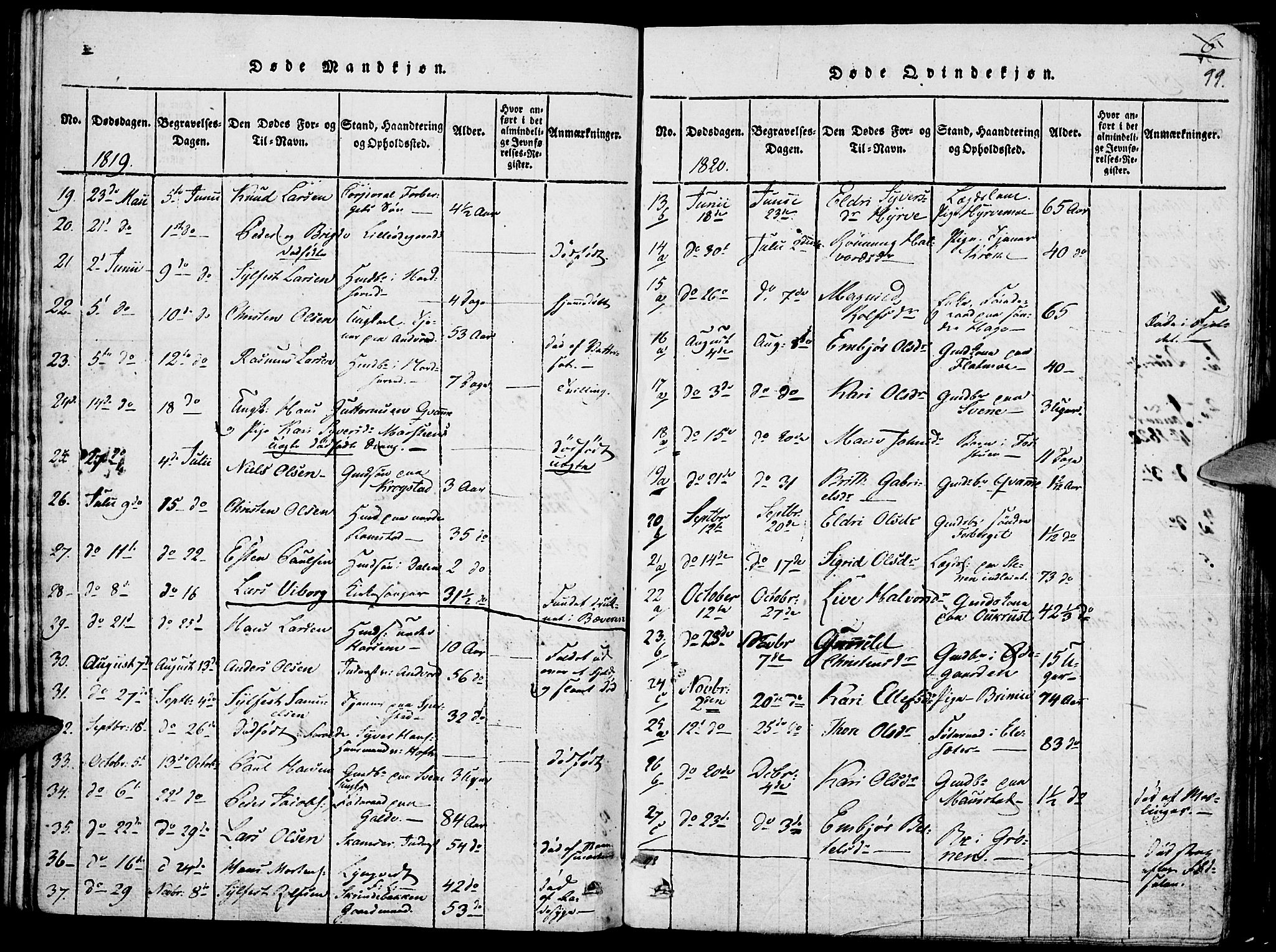 Lom prestekontor, SAH/PREST-070/K/L0004: Parish register (official) no. 4, 1815-1825, p. 99