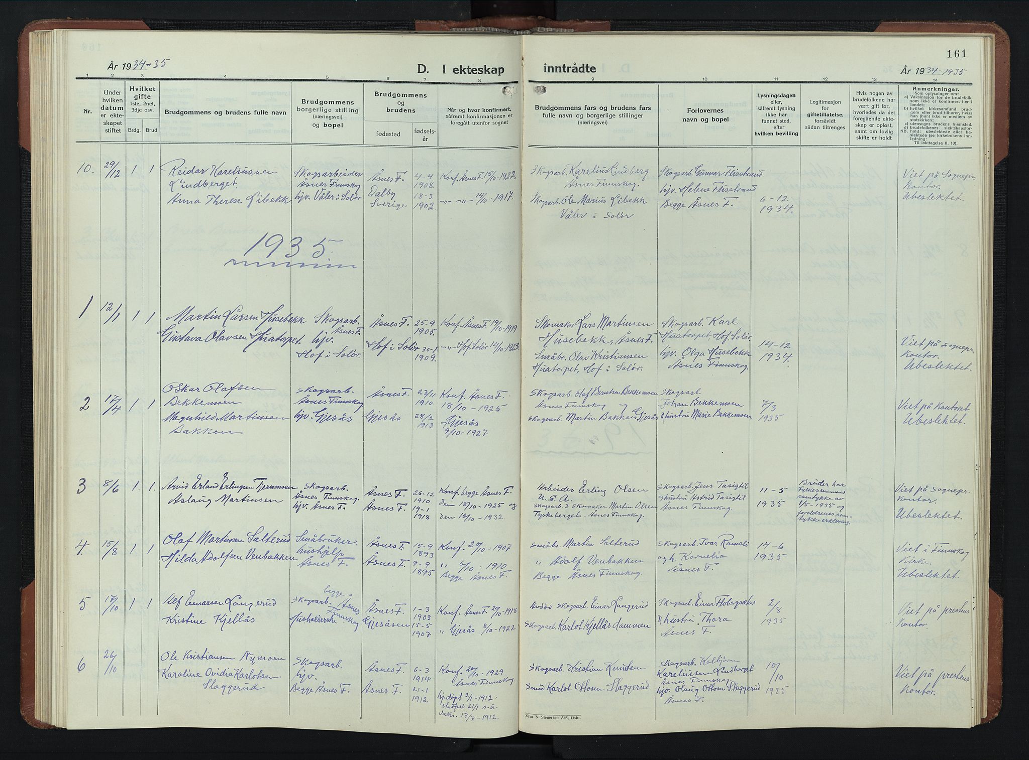 Åsnes prestekontor, SAH/PREST-042/H/Ha/Hab/L0009: Parish register (copy) no. 9, 1930-1954, p. 161