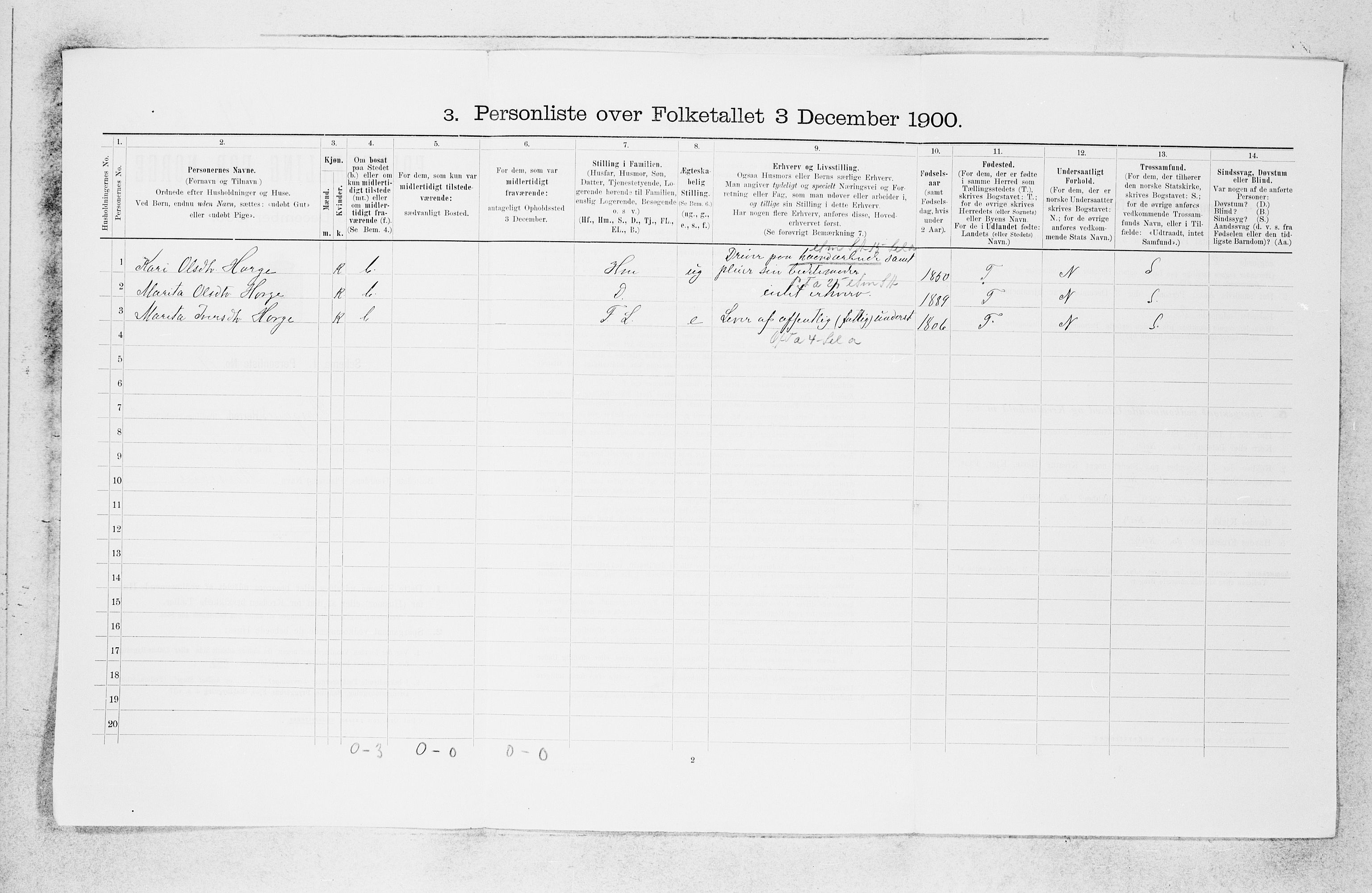 SAB, 1900 census for Borgund, 1900, p. 17