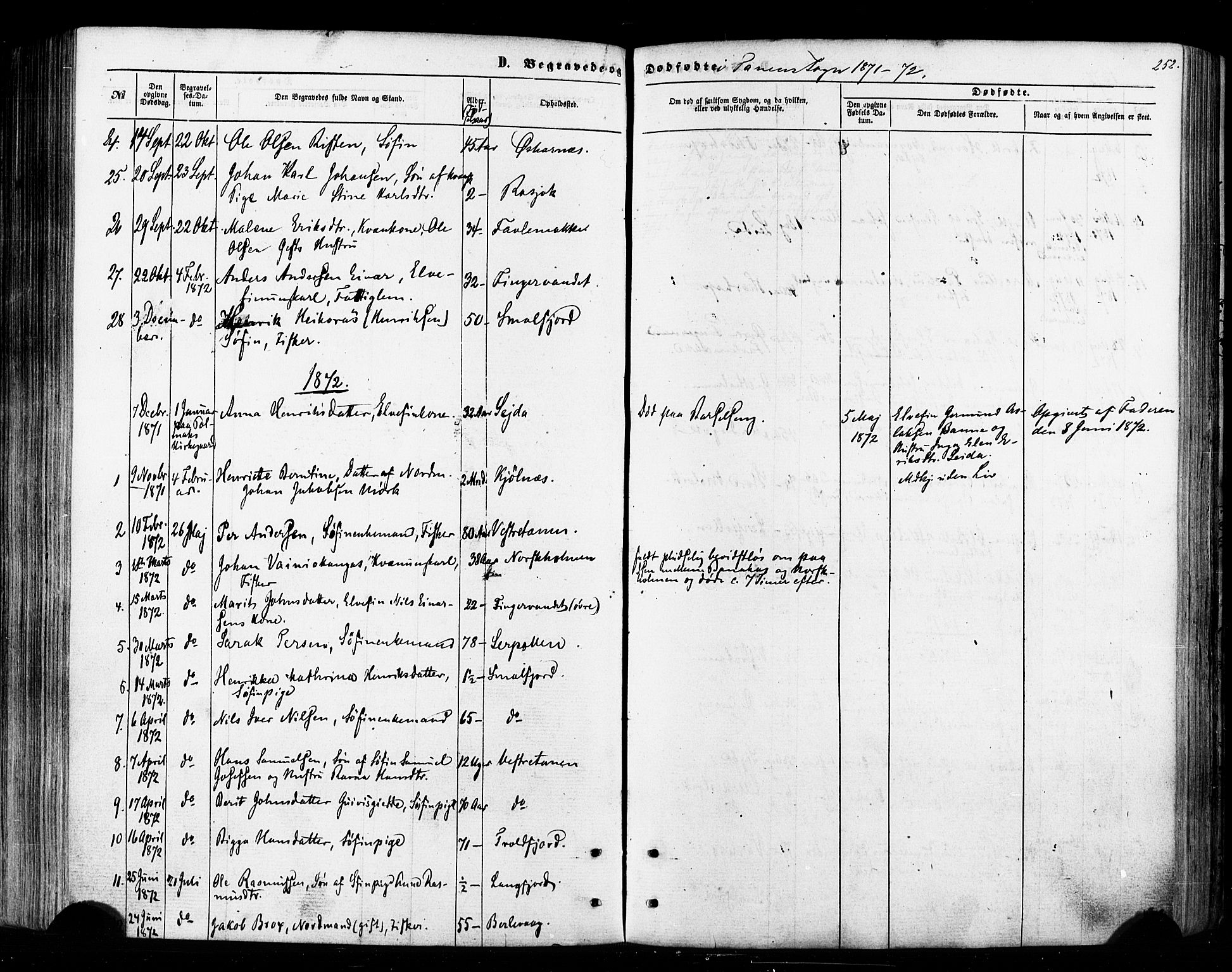 Tana sokneprestkontor, SATØ/S-1334/H/Ha/L0002kirke: Parish register (official) no. 2 /1, 1861-1877, p. 252