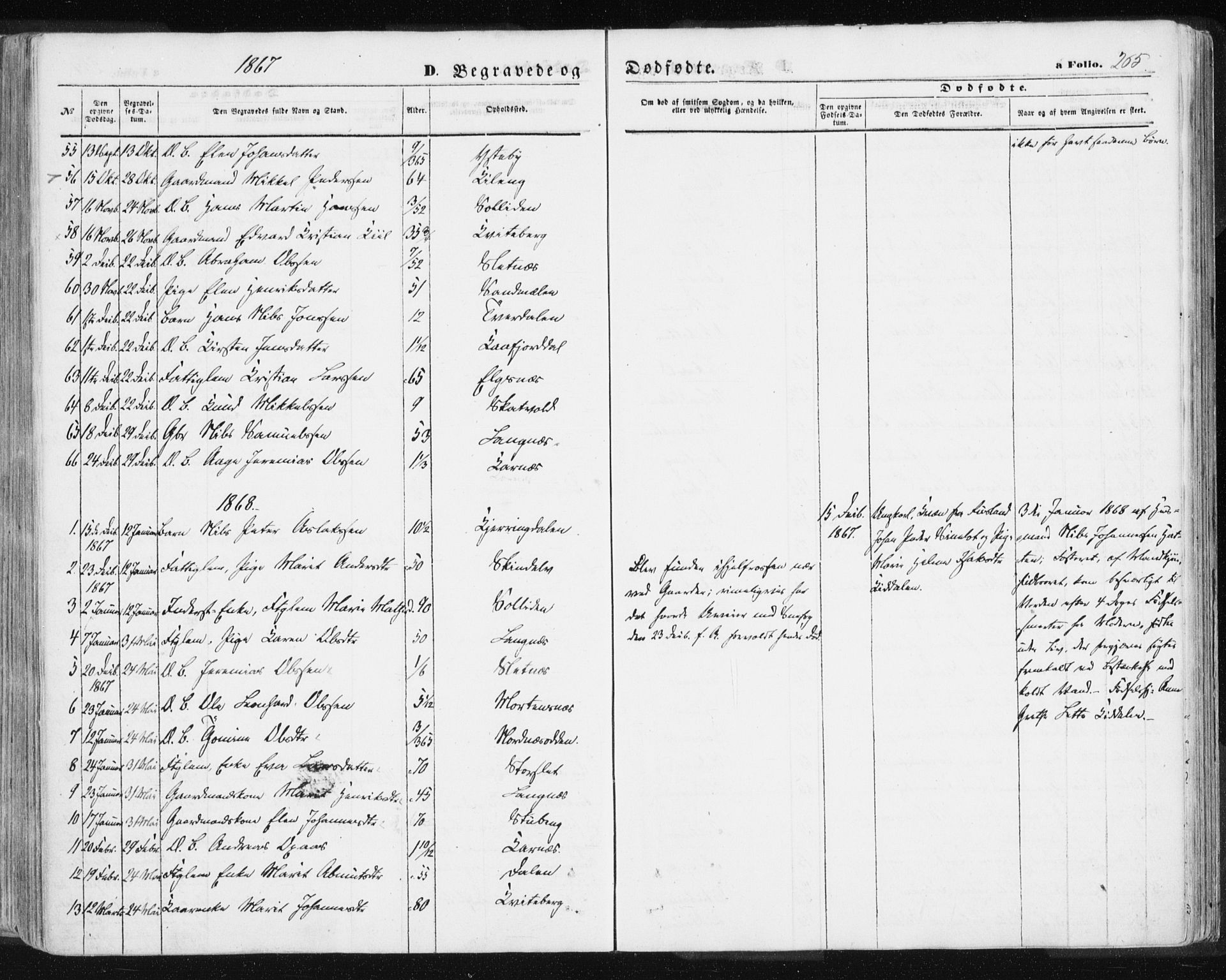 Lyngen sokneprestembete, SATØ/S-1289/H/He/Hea/L0005kirke: Parish register (official) no. 5, 1859-1869, p. 265