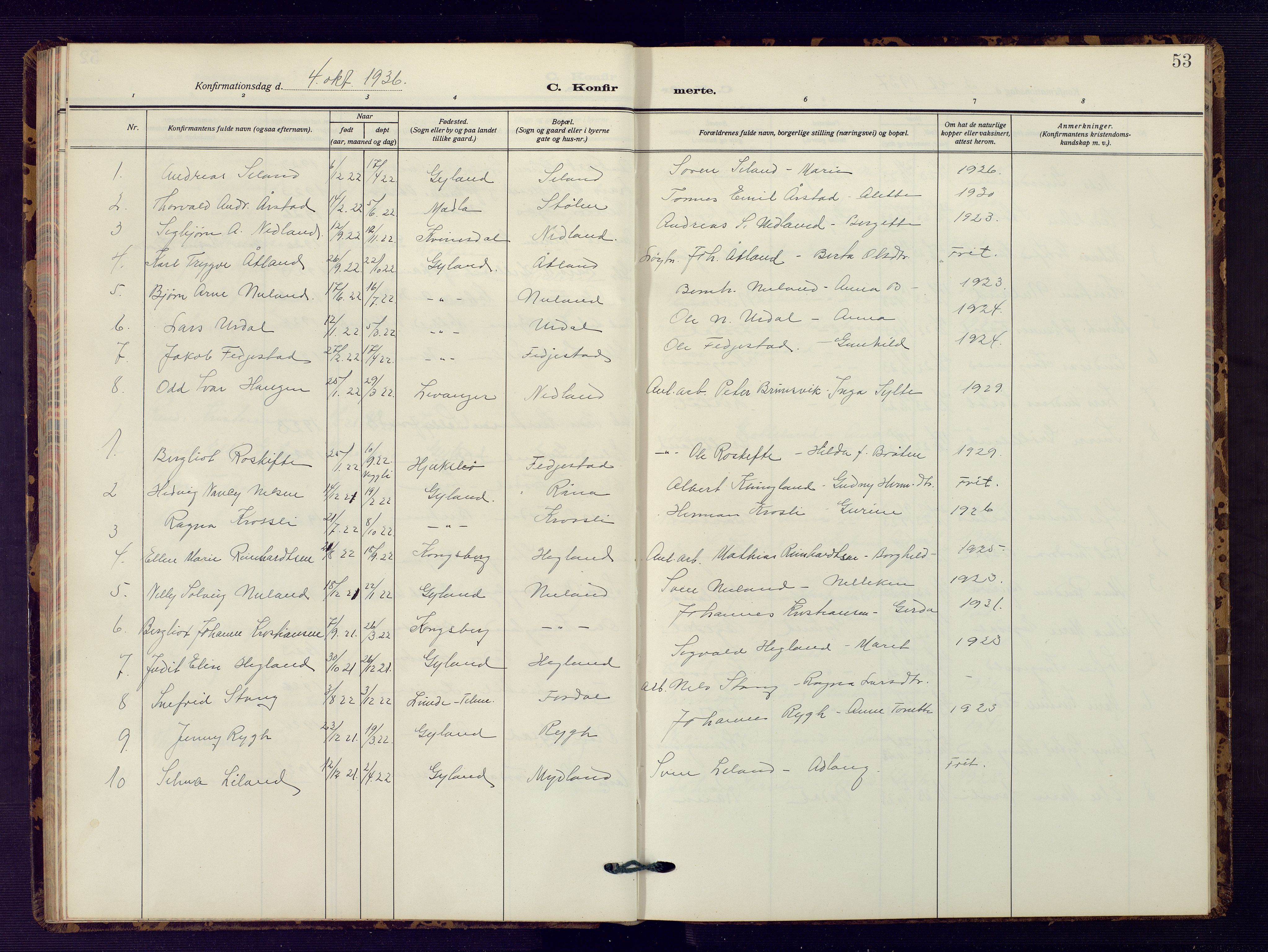 Bakke sokneprestkontor, SAK/1111-0002/F/Fb/Fbb/L0005: Parish register (copy) no. B 5, 1927-1947, p. 53