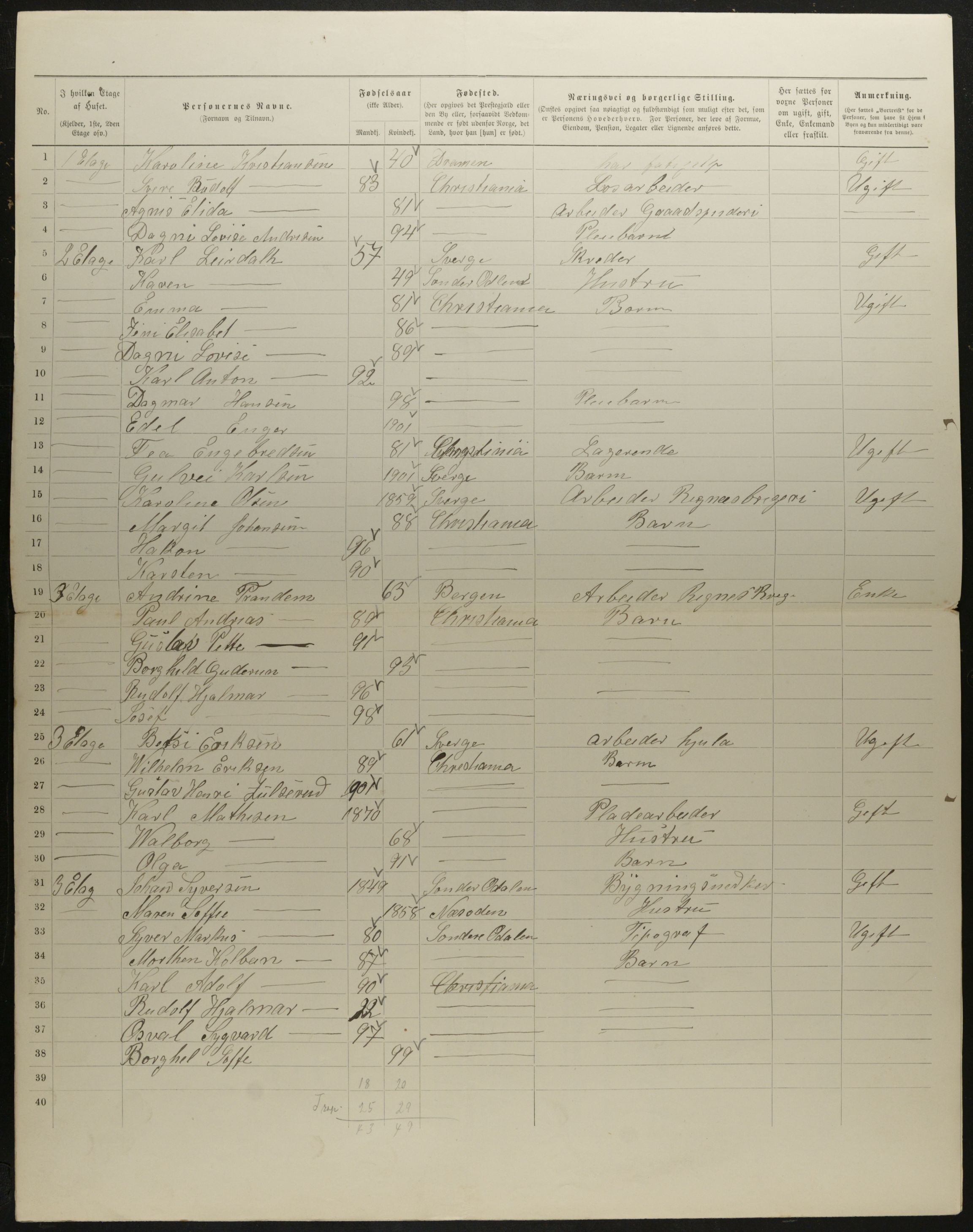 OBA, Municipal Census 1901 for Kristiania, 1901, p. 6486