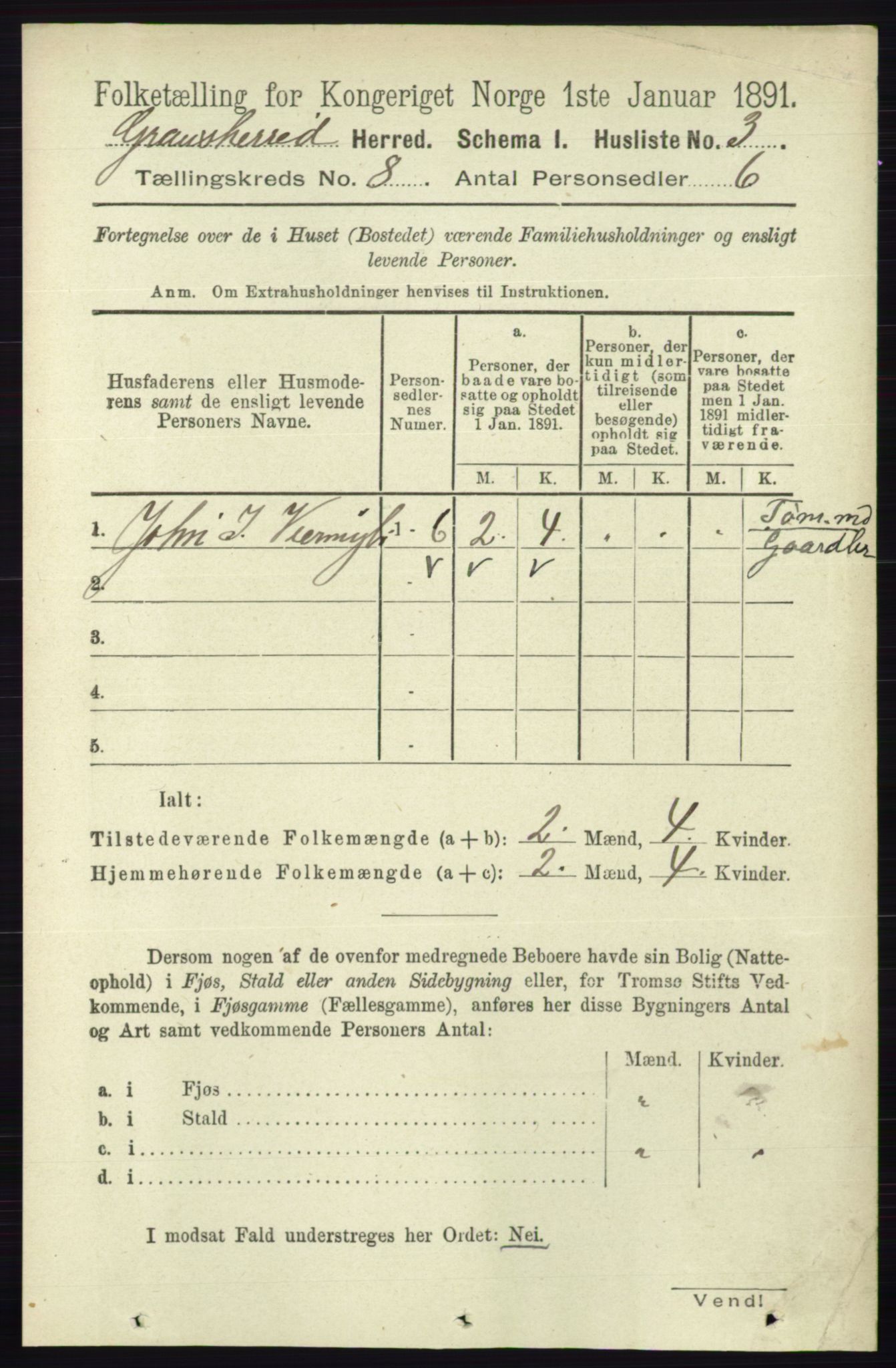 RA, 1891 census for 0824 Gransherad, 1891, p. 1379