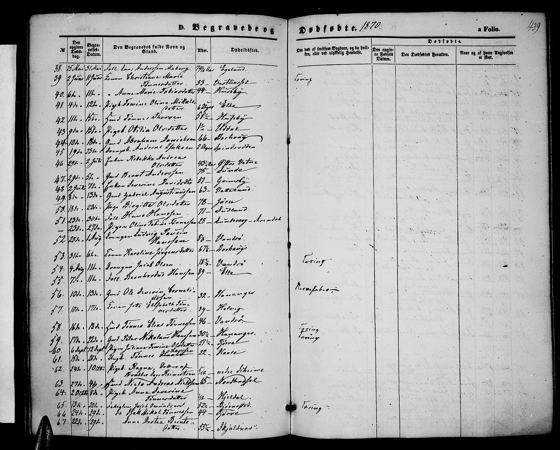 Lista sokneprestkontor, SAK/1111-0027/F/Fb/L0003: Parish register (copy) no. B 3, 1862-1877, p. 439