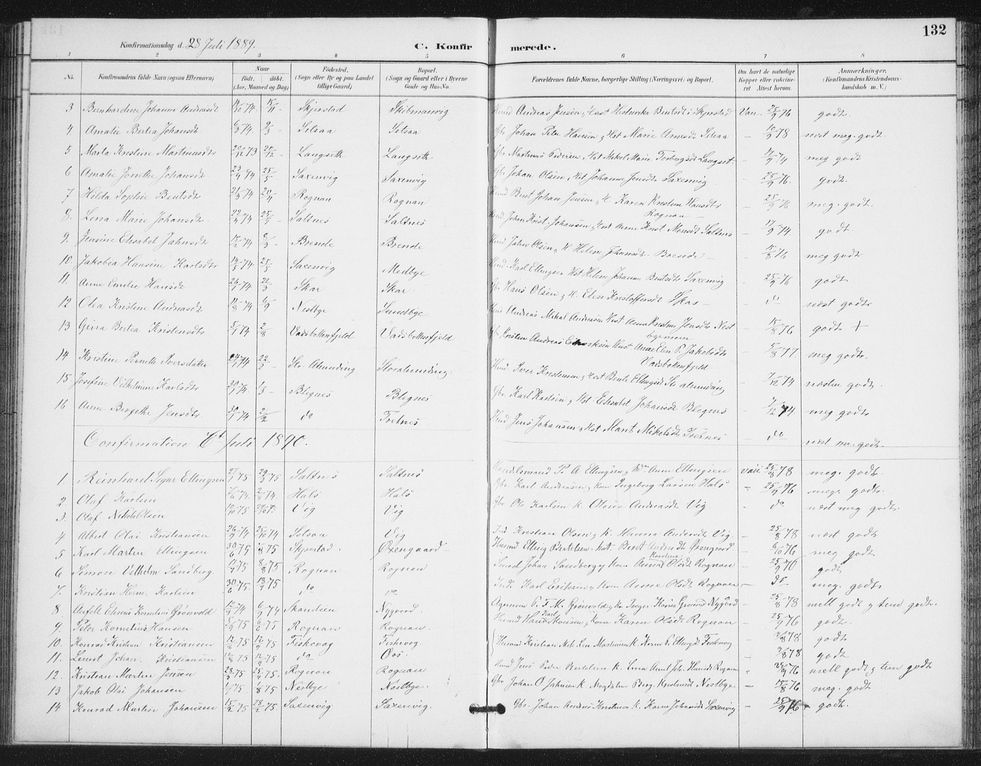 Ministerialprotokoller, klokkerbøker og fødselsregistre - Nordland, AV/SAT-A-1459/847/L0682: Parish register (copy) no. 847C10, 1889-1907, p. 132