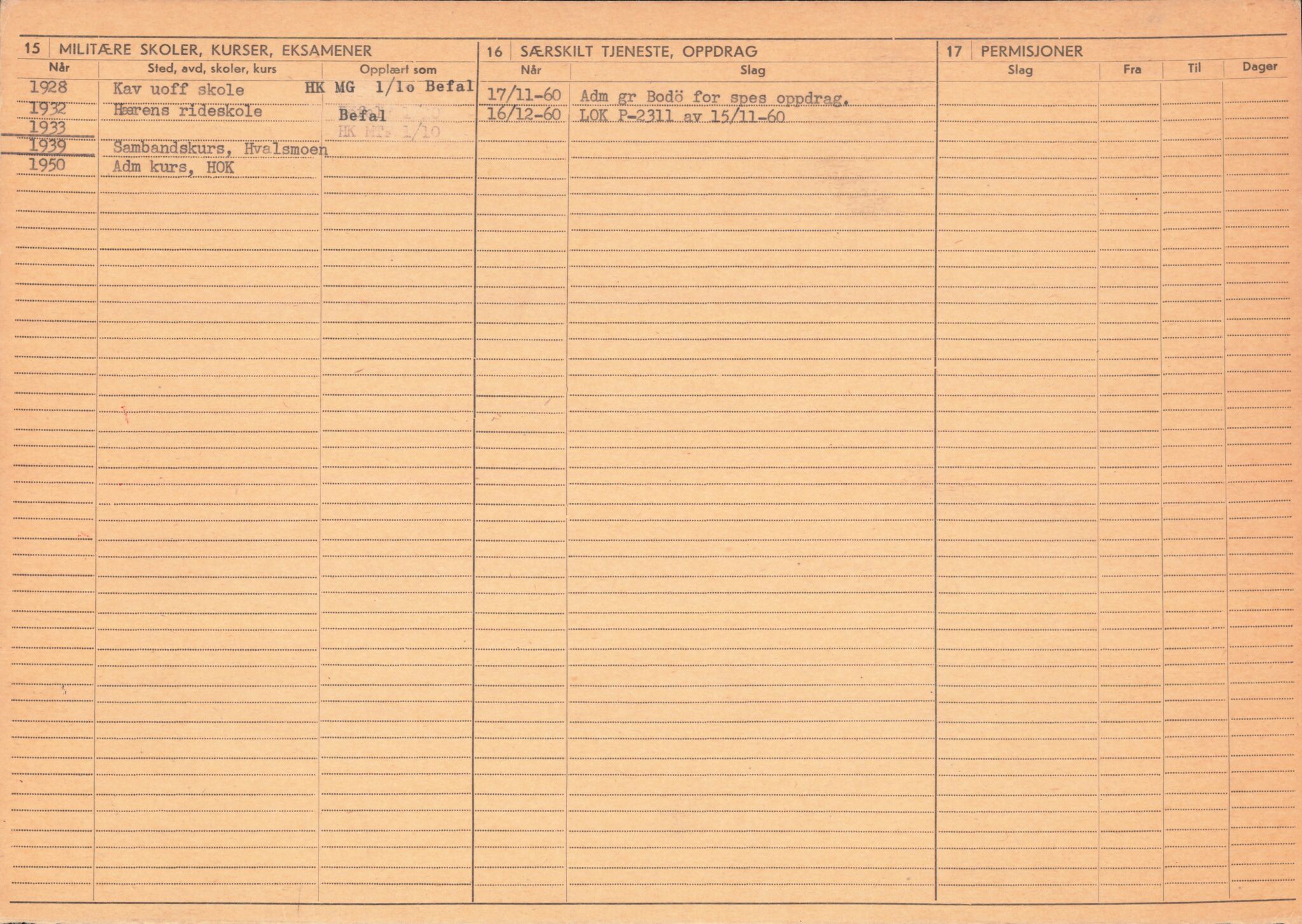 Forsvaret, Forsvarets overkommando/Luftforsvarsstaben, AV/RA-RAFA-4079/P/Pa/L0013: Personellmapper, 1905, p. 435