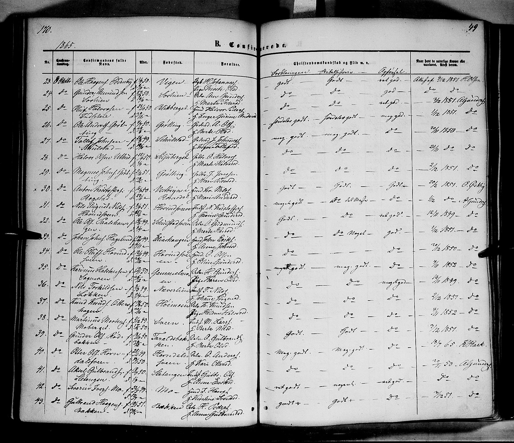 Elverum prestekontor, SAH/PREST-044/H/Ha/Haa/L0010: Parish register (official) no. 10, 1857-1868, p. 170