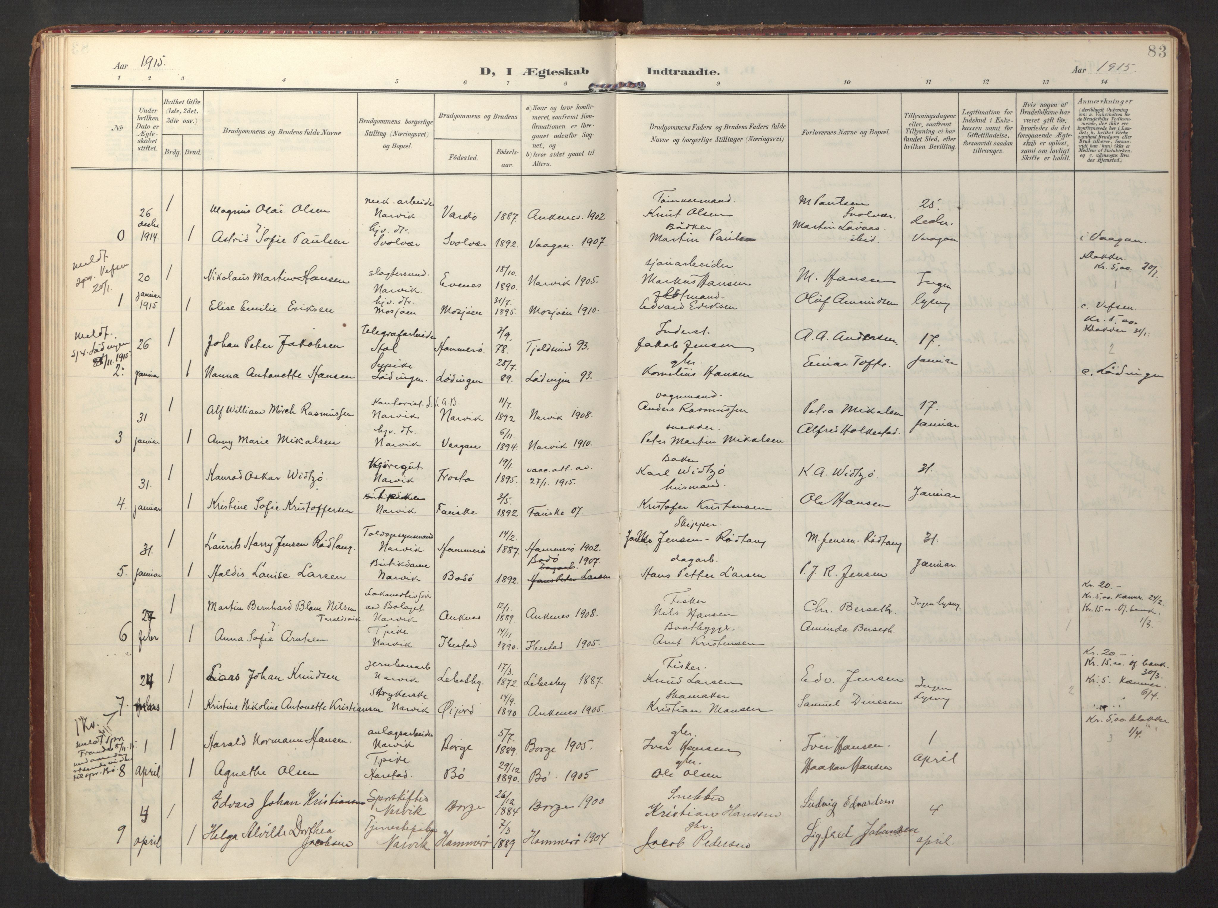Ministerialprotokoller, klokkerbøker og fødselsregistre - Nordland, SAT/A-1459/871/L0999: Parish register (official) no. 871A15, 1902-1917, p. 83