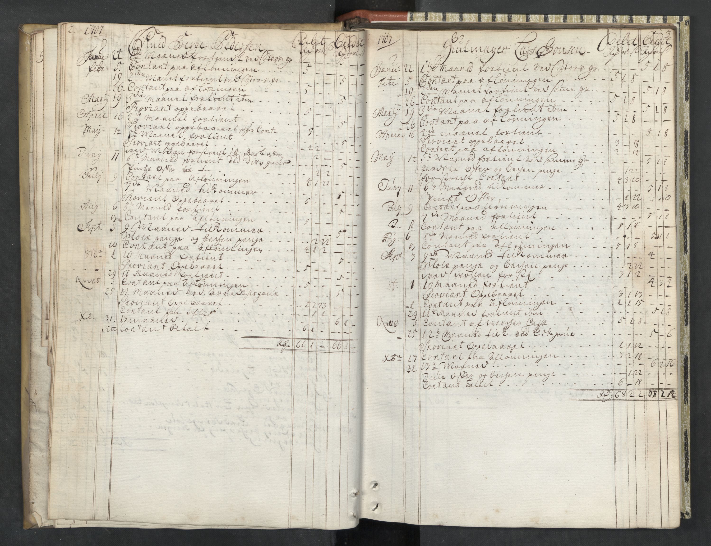 Røros kobberverk, AV/SAT-PA-0211/1/08/L0340: 8.3.18 Månedsfolkenes avlønning, 1707, p. 2-3