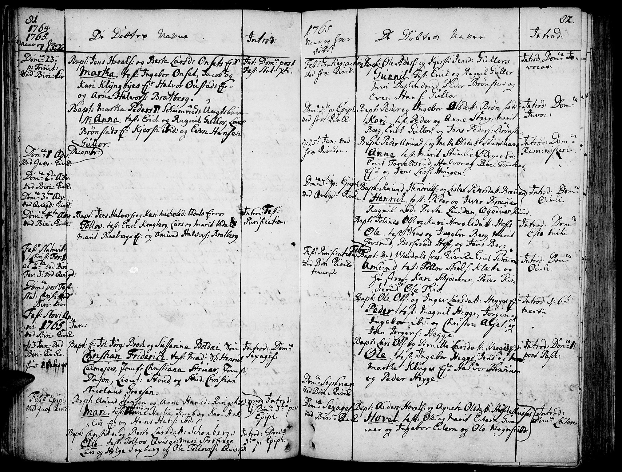 Biri prestekontor, SAH/PREST-096/H/Ha/Haa/L0002: Parish register (official) no. 2, 1754-1789, p. 81-82