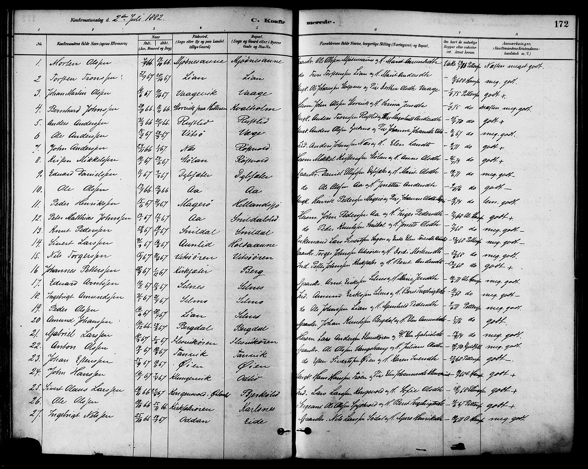 Ministerialprotokoller, klokkerbøker og fødselsregistre - Sør-Trøndelag, SAT/A-1456/630/L0496: Parish register (official) no. 630A09, 1879-1895, p. 172