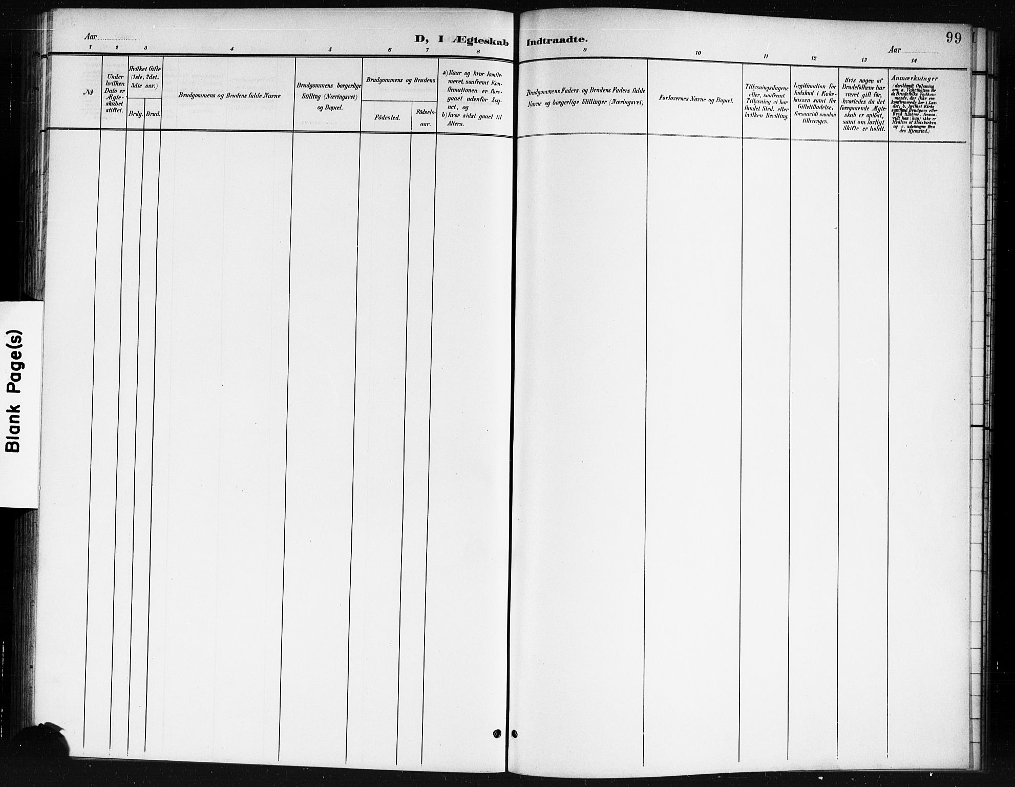 Spydeberg prestekontor Kirkebøker, AV/SAO-A-10924/G/Ga/L0002: Parish register (copy) no. I 2, 1901-1922, p. 99