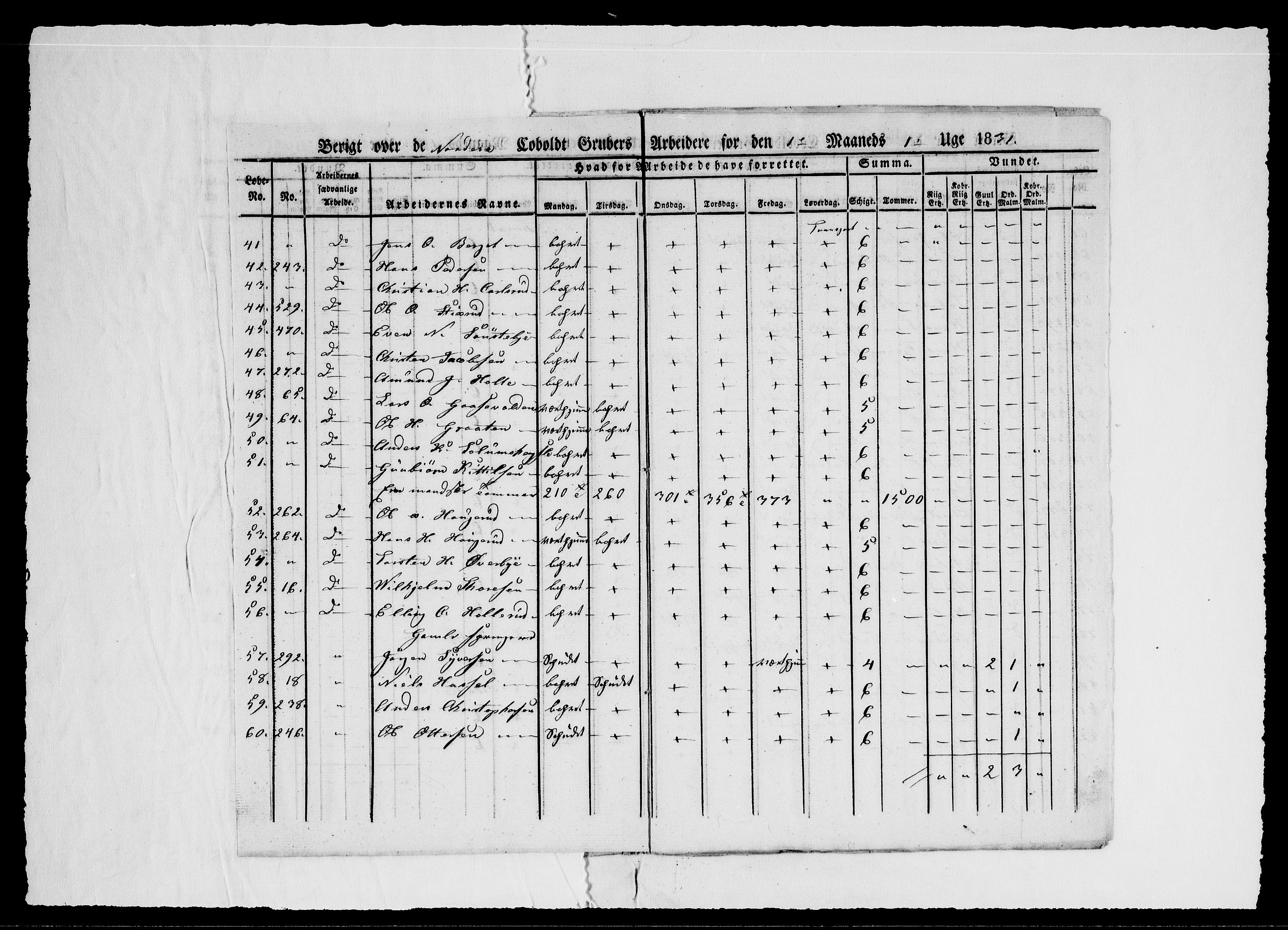 Modums Blaafarveværk, AV/RA-PA-0157/G/Ge/L0338/0001: -- / Berigt over arbeiderne ved gruvene. Ført ukesvis. De Nordre Cobolt Gruver, 1831, p. 5