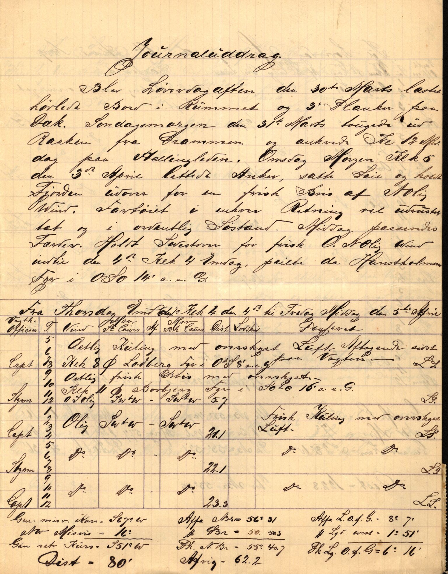 Pa 63 - Østlandske skibsassuranceforening, VEMU/A-1079/G/Ga/L0021/0003: Havaridokumenter / Inga av Drammen, Inga av Sandefjord, Primula, 1888-1889, p. 6