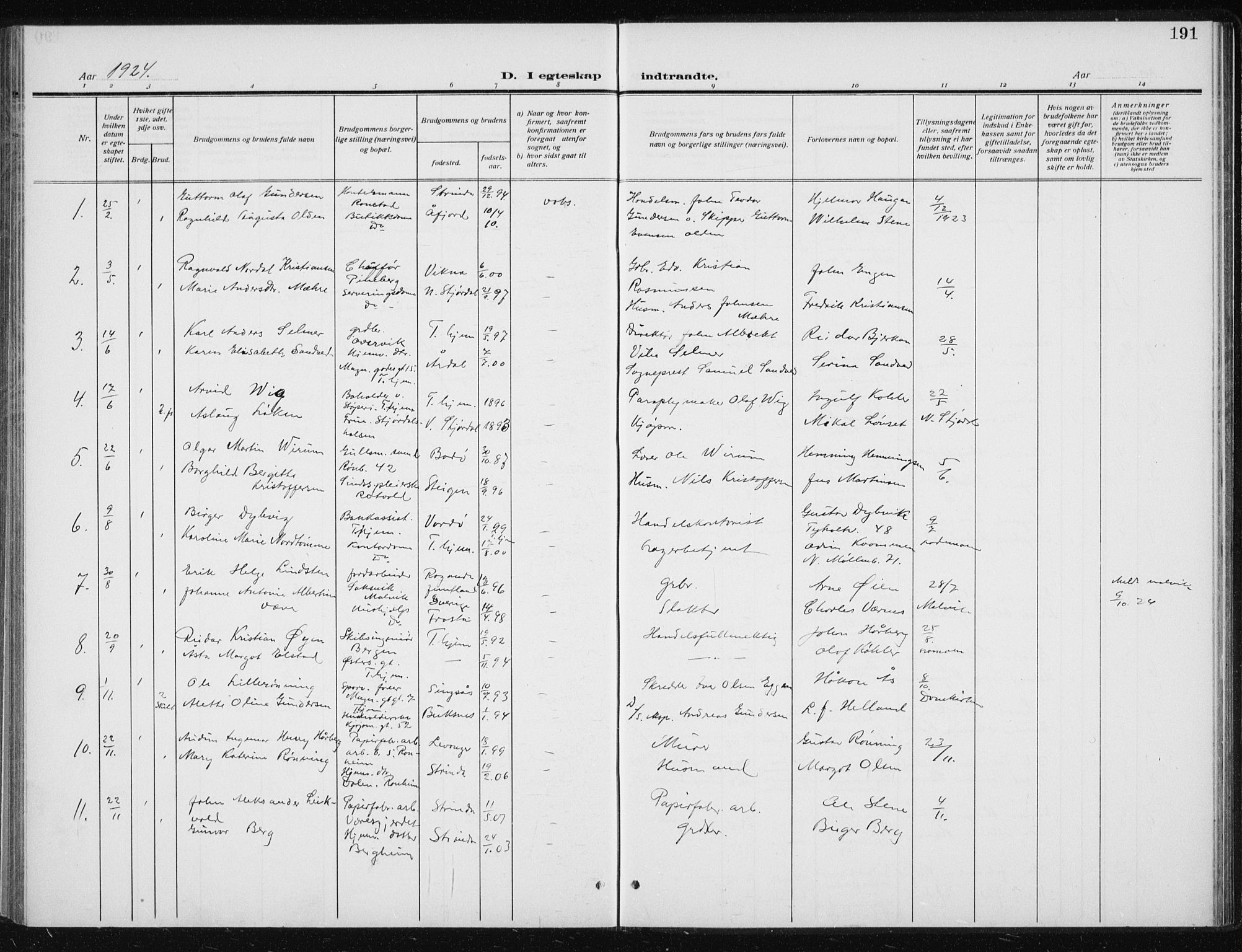 Ministerialprotokoller, klokkerbøker og fødselsregistre - Sør-Trøndelag, SAT/A-1456/606/L0314: Parish register (copy) no. 606C10, 1911-1937, p. 191