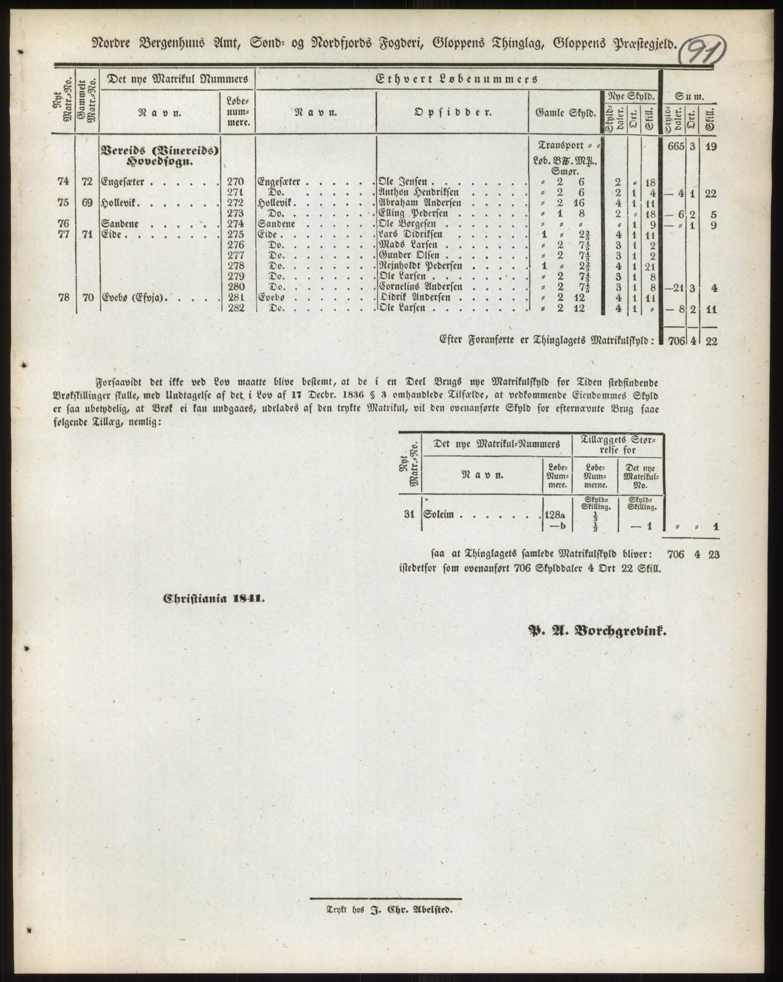 Andre publikasjoner, PUBL/PUBL-999/0002/0013: Bind 13 - Nordre Bergenhus amt, 1838, p. 141