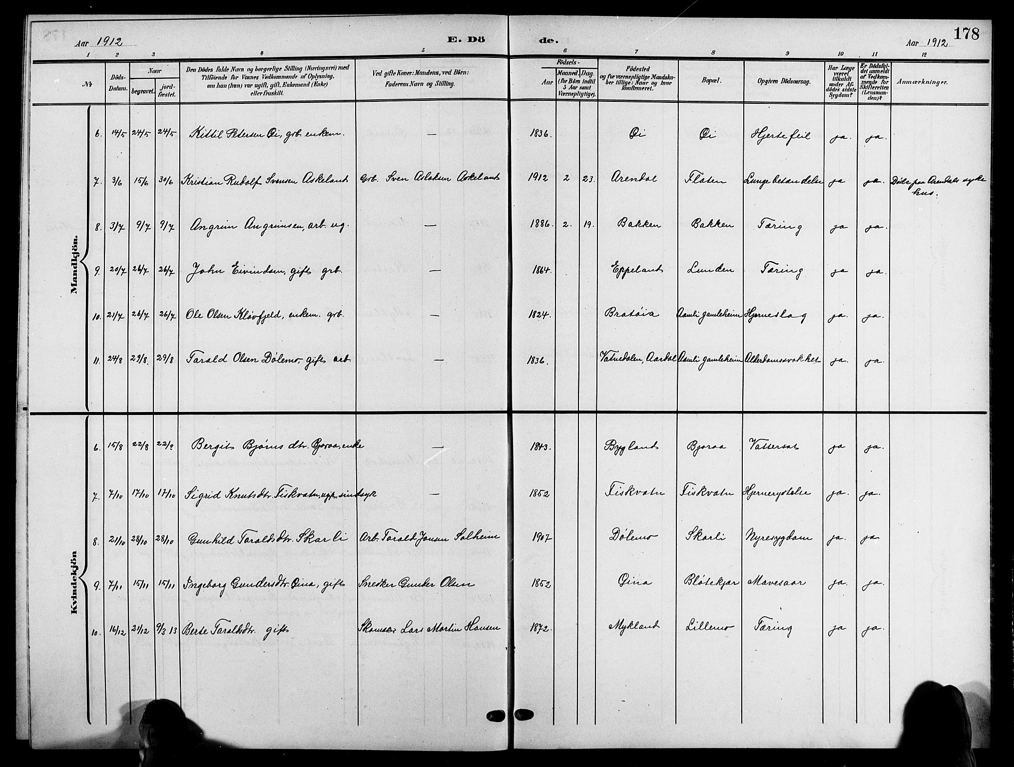 Åmli sokneprestkontor, AV/SAK-1111-0050/F/Fb/Fbc/L0005: Parish register (copy) no. B 5, 1903-1916, p. 178