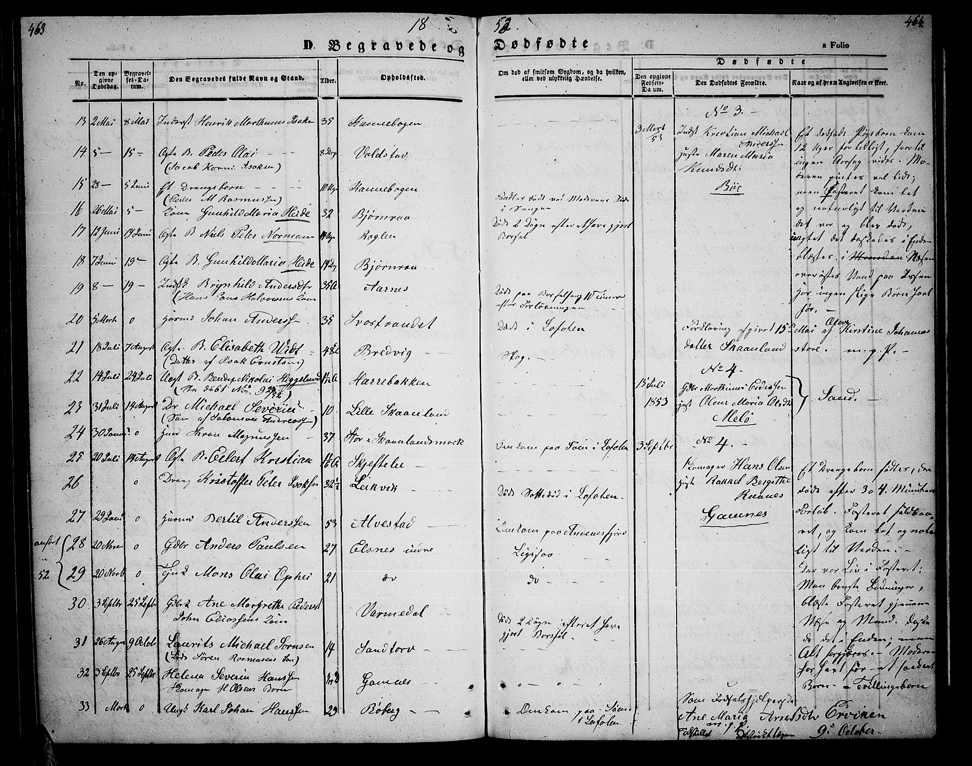 Trondenes sokneprestkontor, SATØ/S-1319/H/Hb/L0006klokker: Parish register (copy) no. 6, 1845-1855, p. 463-464