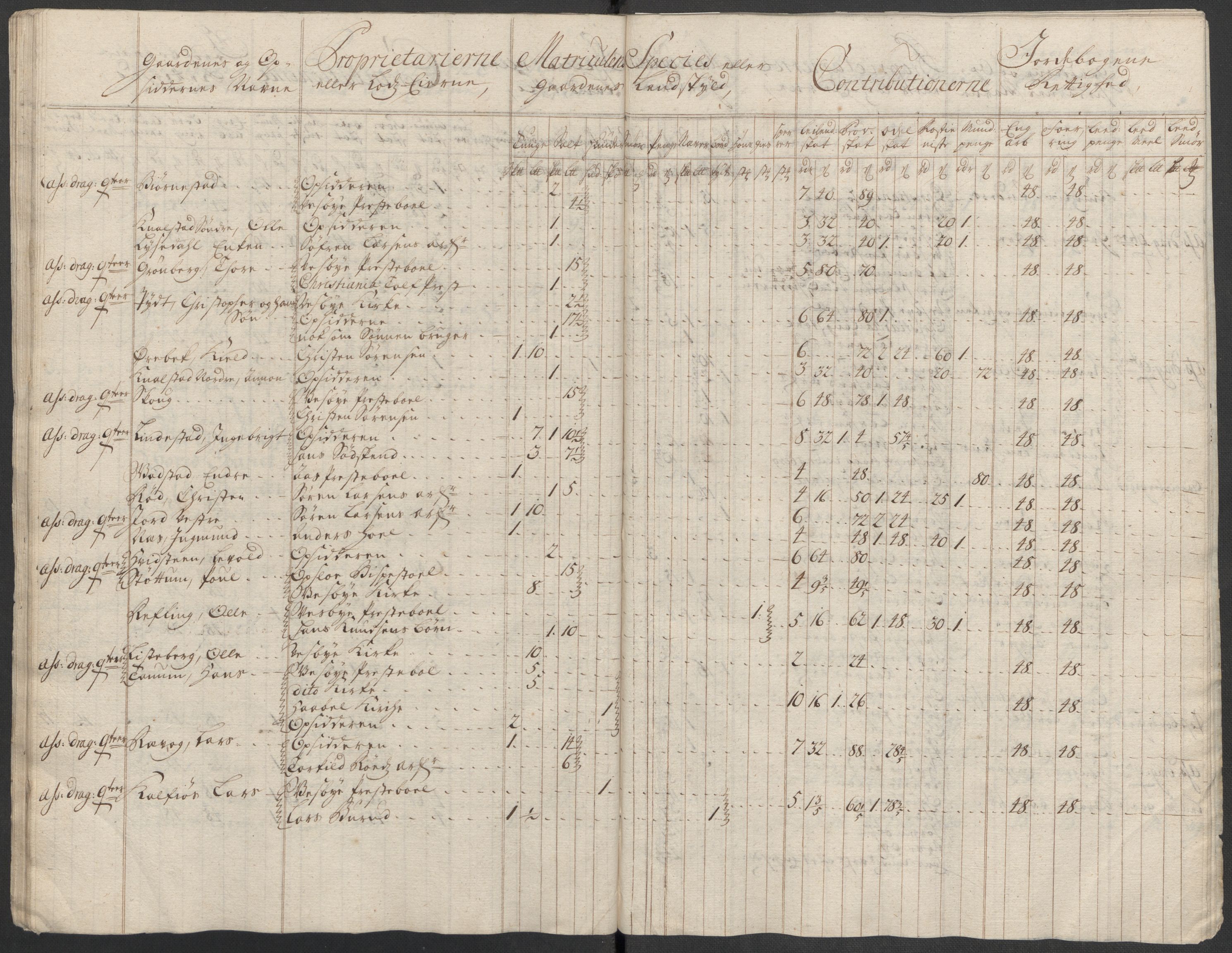 Rentekammeret inntil 1814, Reviderte regnskaper, Fogderegnskap, AV/RA-EA-4092/R10/L0455: Fogderegnskap Aker og Follo, 1717, p. 102