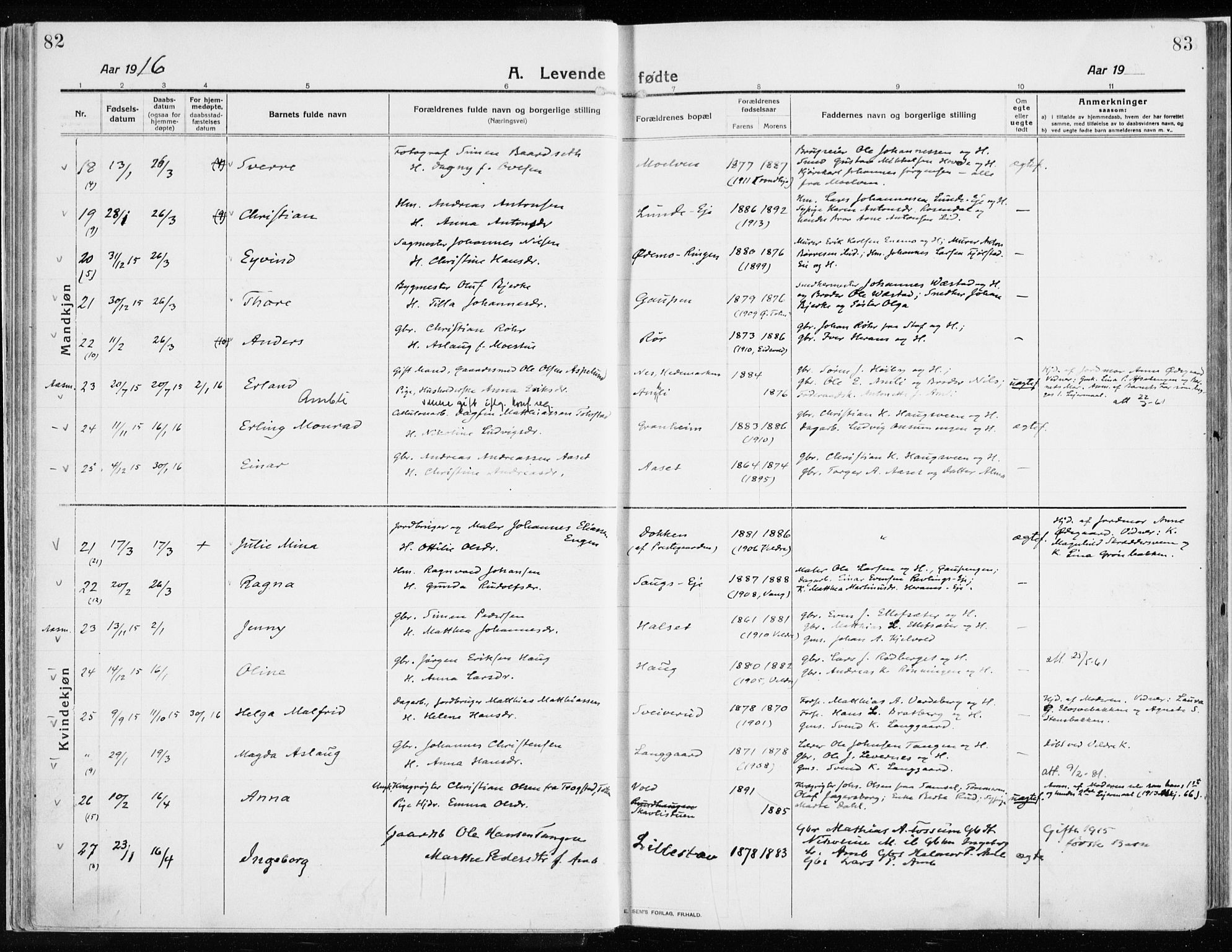 Ringsaker prestekontor, AV/SAH-PREST-014/K/Ka/L0020: Parish register (official) no. 20, 1913-1922, p. 82-83