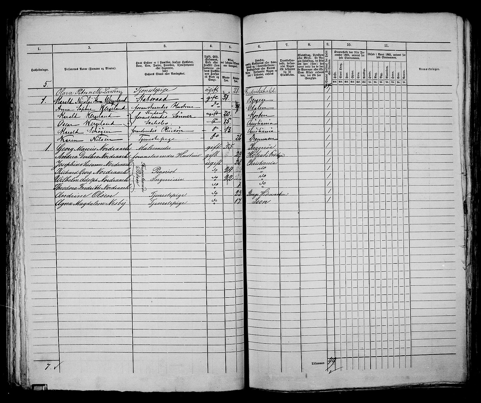 RA, 1865 census for Kristiania, 1865, p. 2405