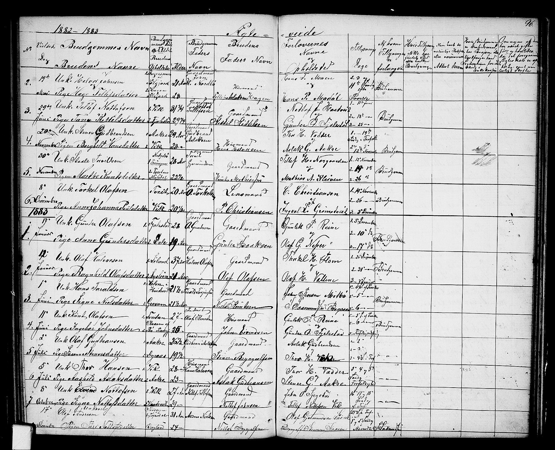 Nissedal kirkebøker, AV/SAKO-A-288/G/Ga/L0002: Parish register (copy) no. I 2, 1861-1887, p. 96