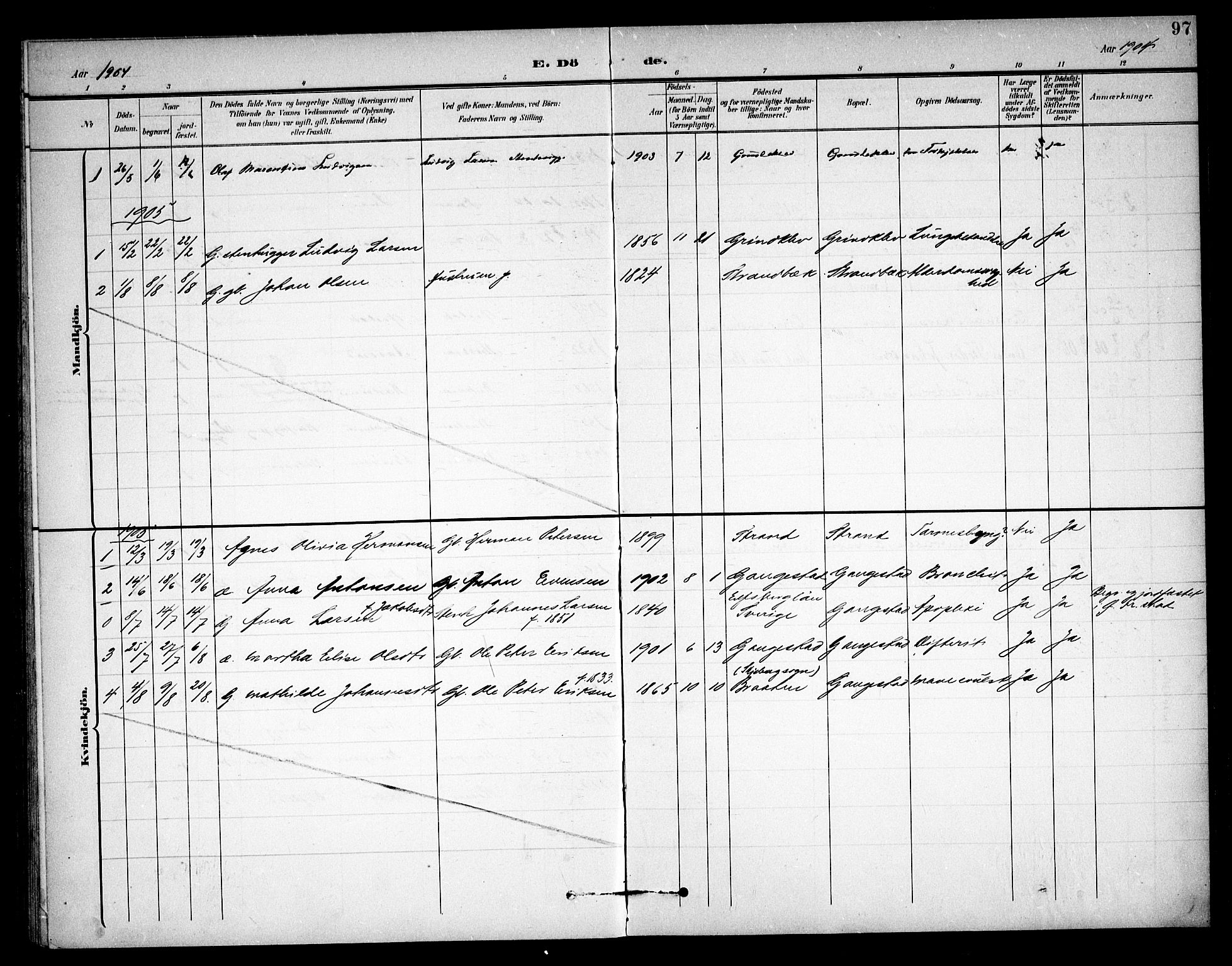 Skjeberg prestekontor Kirkebøker, AV/SAO-A-10923/F/Fb/L0002: Parish register (official) no. II 2, 1895-1910, p. 97