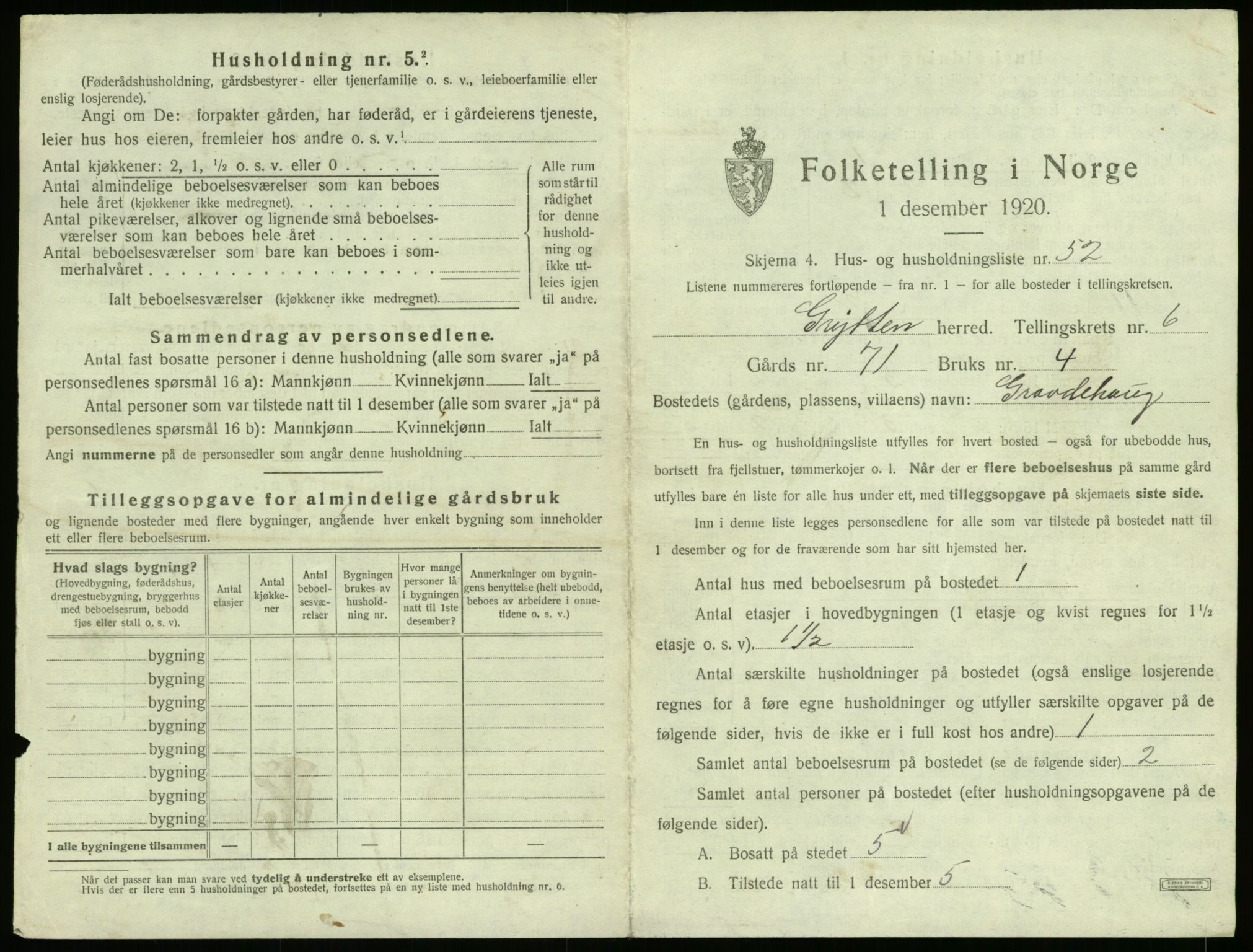 SAT, 1920 census for Grytten, 1920, p. 658