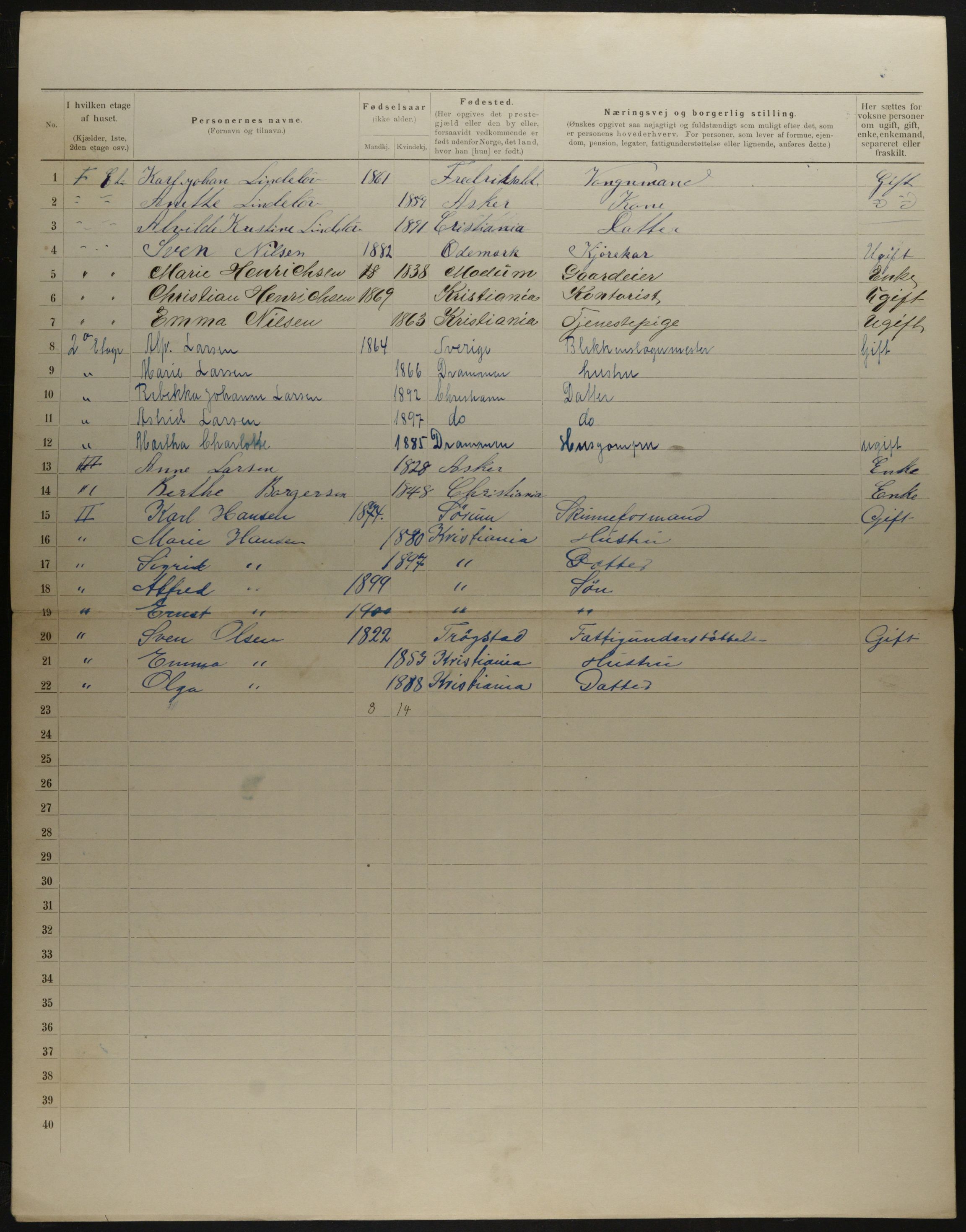 OBA, Municipal Census 1901 for Kristiania, 1901, p. 13344