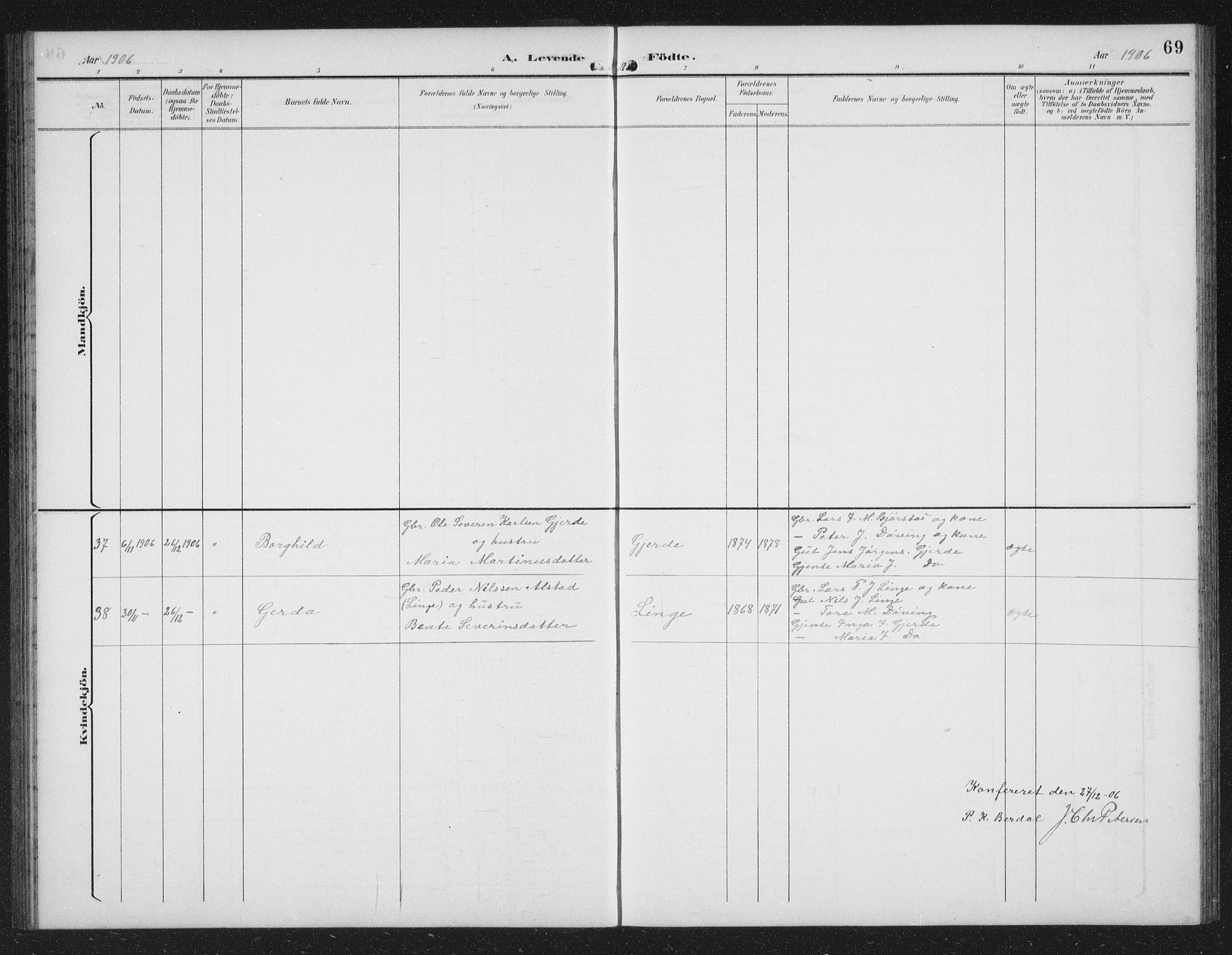 Ministerialprotokoller, klokkerbøker og fødselsregistre - Møre og Romsdal, AV/SAT-A-1454/519/L0264: Parish register (copy) no. 519C05, 1892-1910, p. 69