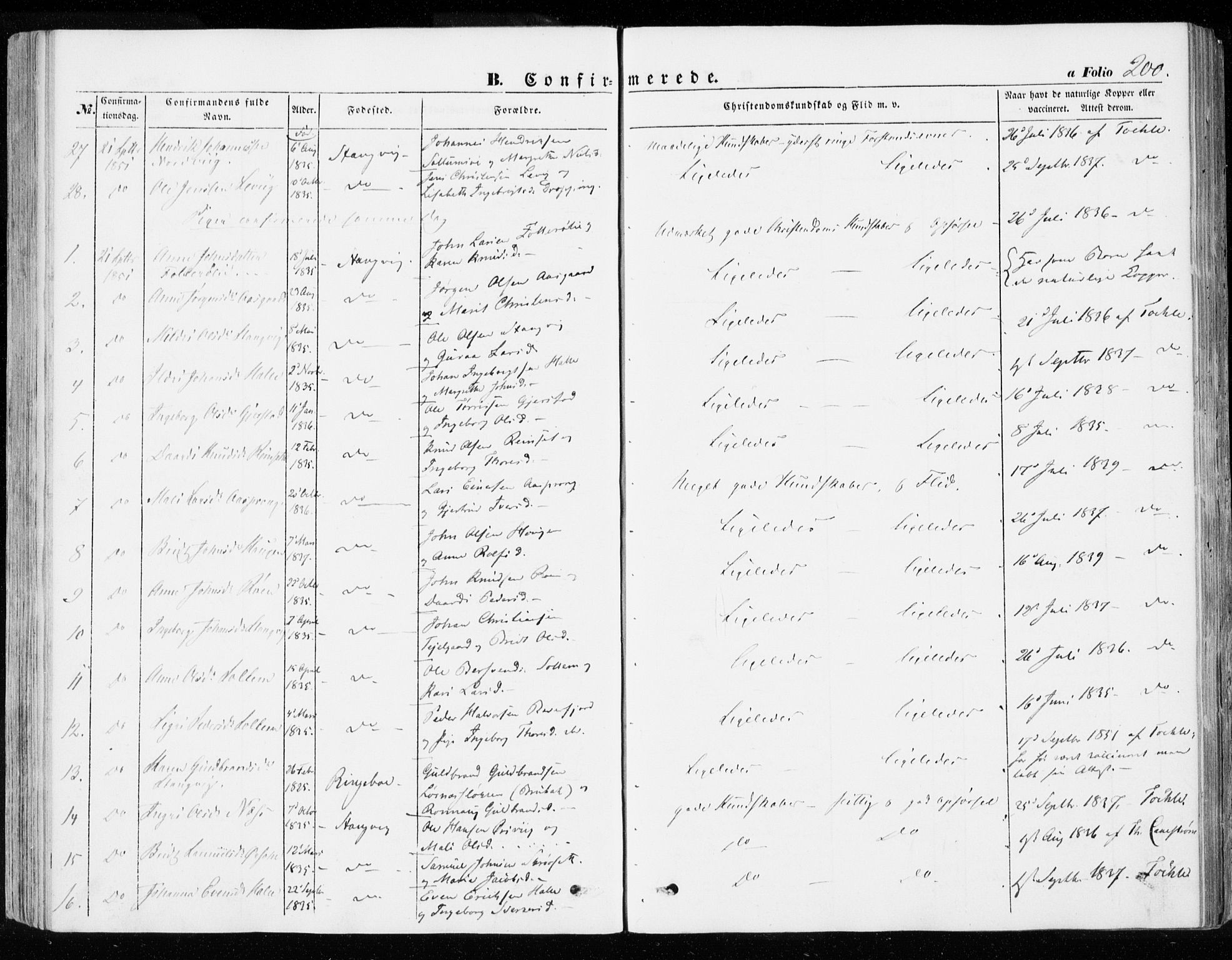 Ministerialprotokoller, klokkerbøker og fødselsregistre - Møre og Romsdal, SAT/A-1454/592/L1026: Parish register (official) no. 592A04, 1849-1867, p. 200