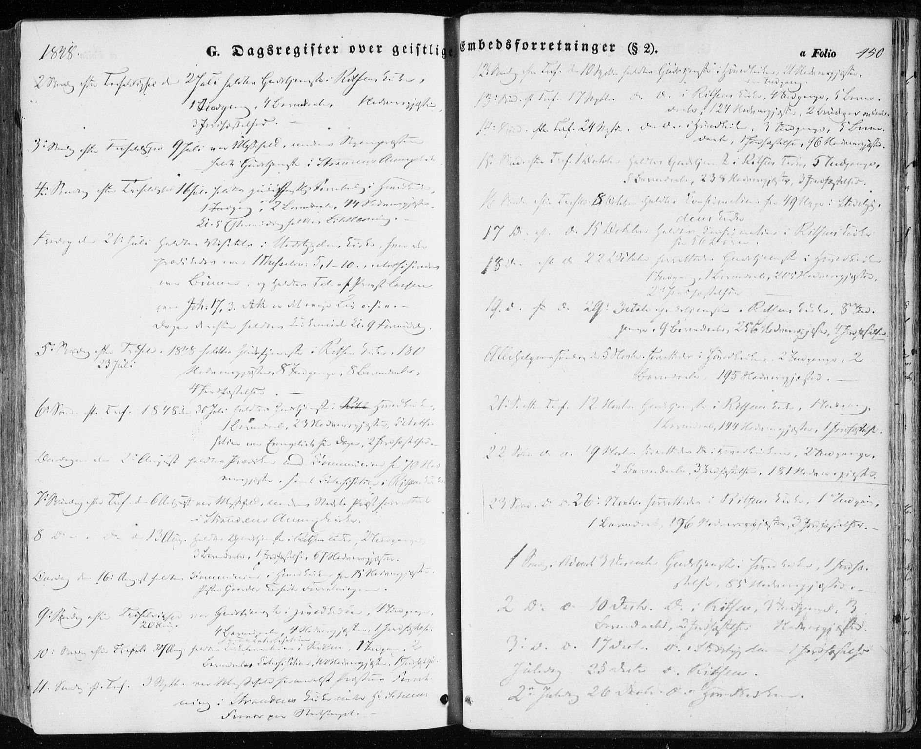 Ministerialprotokoller, klokkerbøker og fødselsregistre - Sør-Trøndelag, SAT/A-1456/646/L0611: Parish register (official) no. 646A09, 1848-1857, p. 450